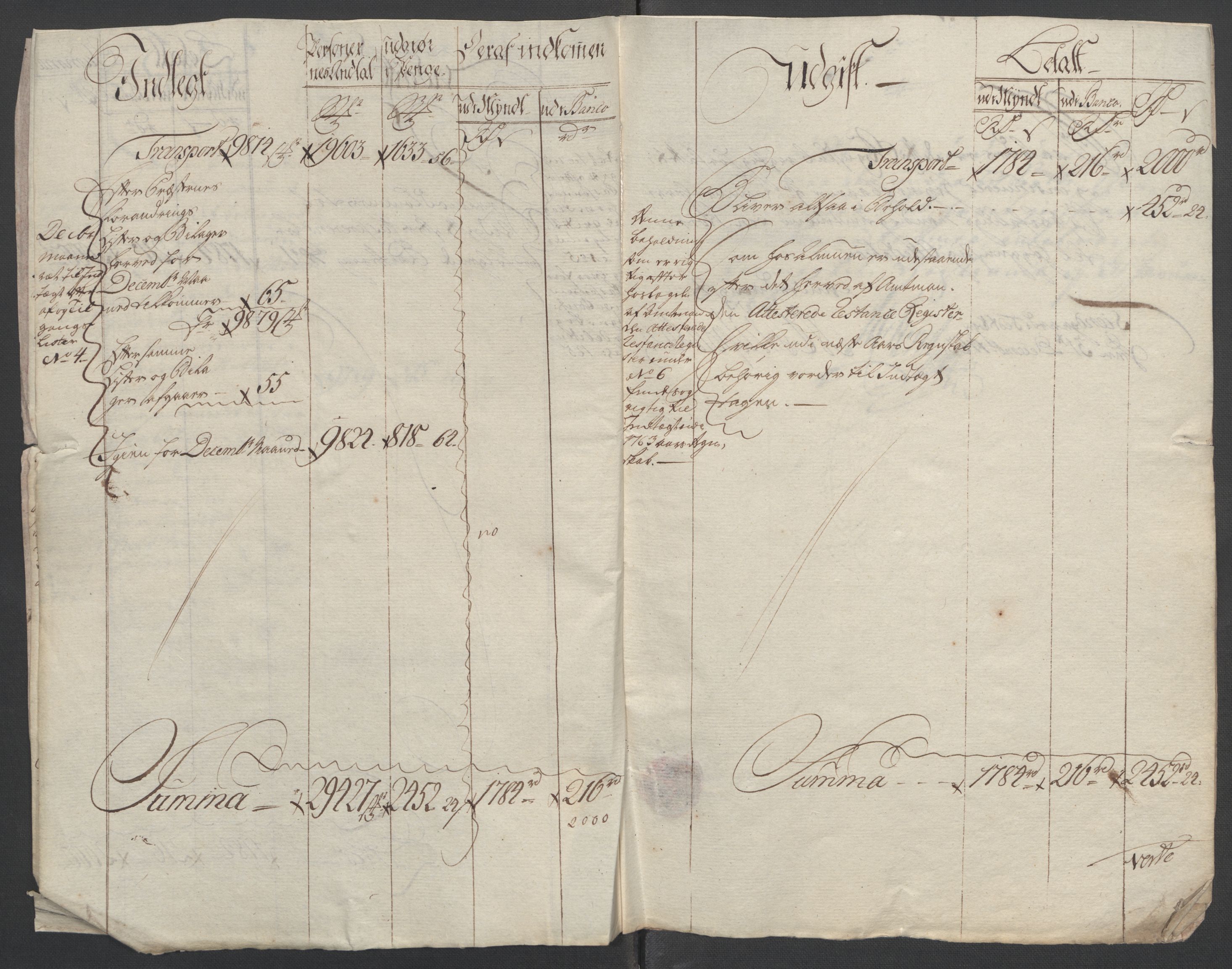 Rentekammeret inntil 1814, Reviderte regnskaper, Fogderegnskap, AV/RA-EA-4092/R11/L0687: Ekstraskatten Nedre Romerike, 1762, s. 7
