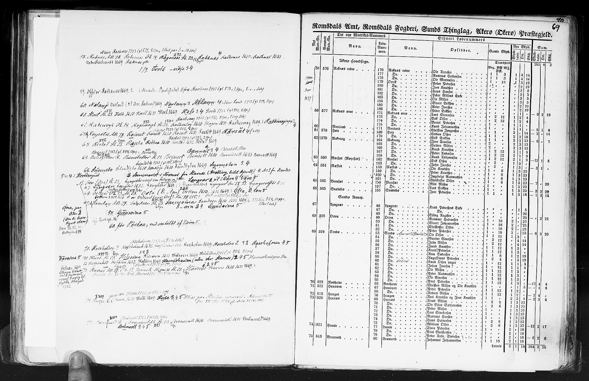 Rygh, RA/PA-0034/F/Fb/L0013: Matrikkelen for 1838 - Romsdal amt (Møre og Romsdal fylke), 1838, s. 69a