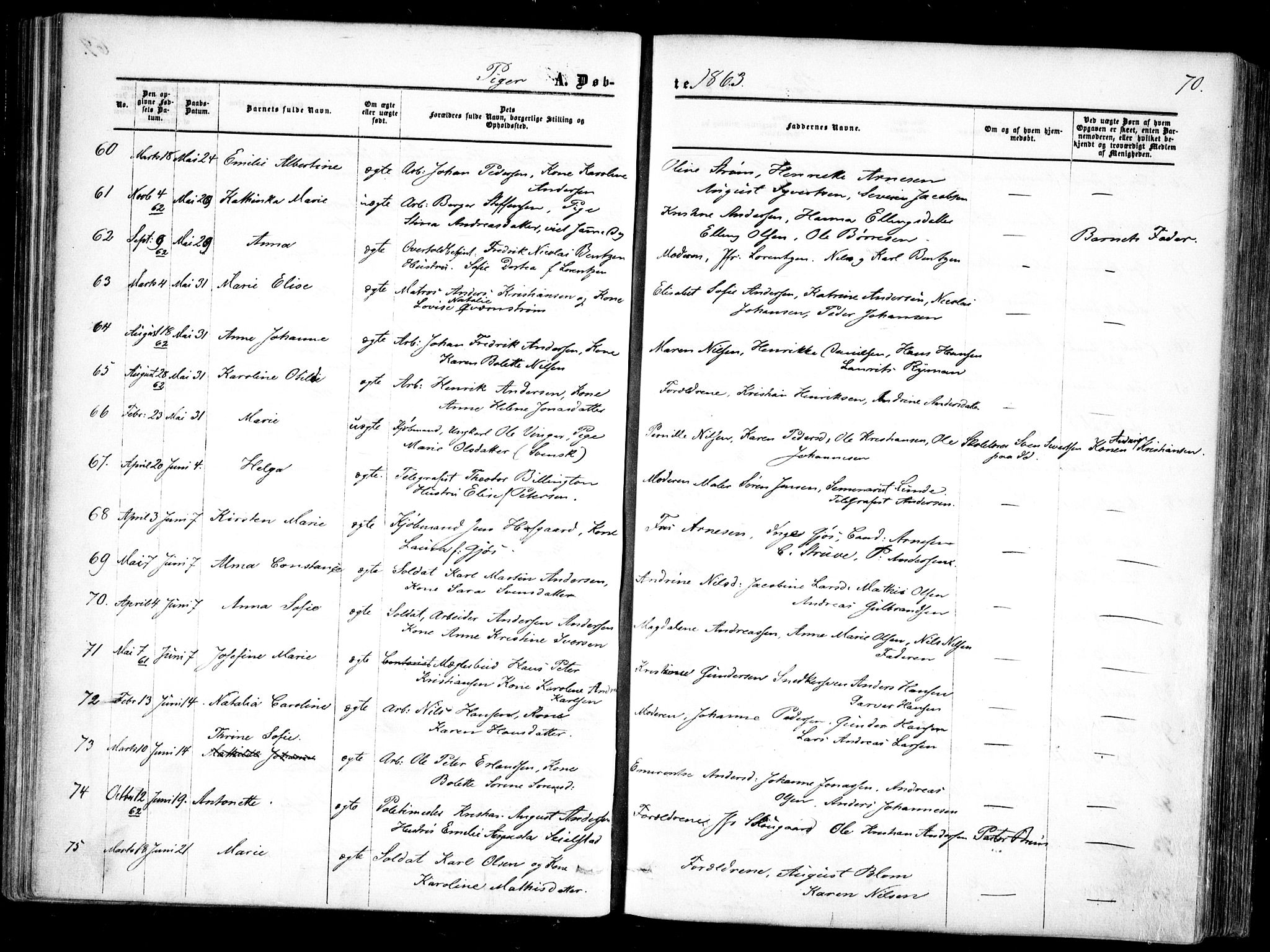 Halden prestekontor Kirkebøker, AV/SAO-A-10909/F/Fa/L0007: Ministerialbok nr. I 7, 1857-1865, s. 70