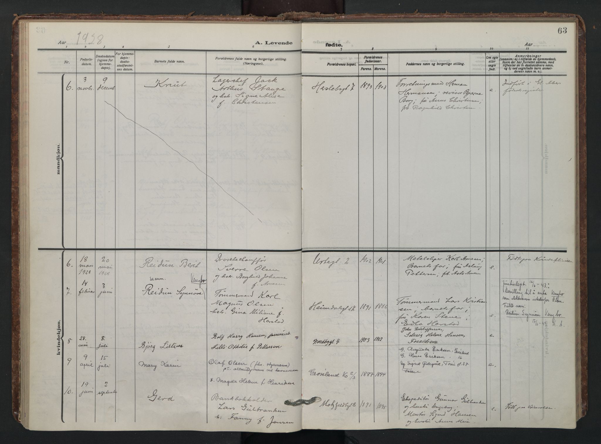 Wexel prestekontor Kirkebøker, AV/SAO-A-10879/F/L0001: Ministerialbok nr. 1, 1917-1930, s. 63