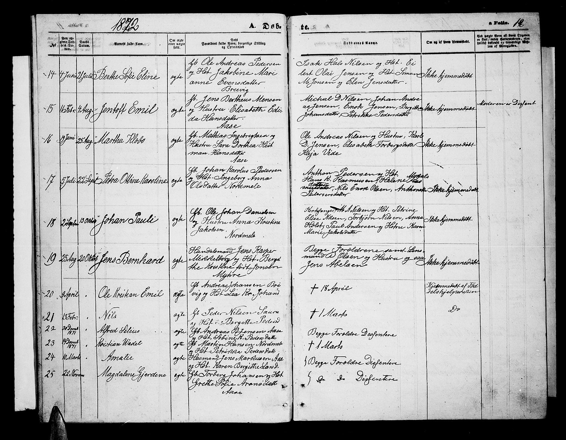 Ministerialprotokoller, klokkerbøker og fødselsregistre - Nordland, AV/SAT-A-1459/897/L1412: Klokkerbok nr. 897C02, 1867-1886, s. 12
