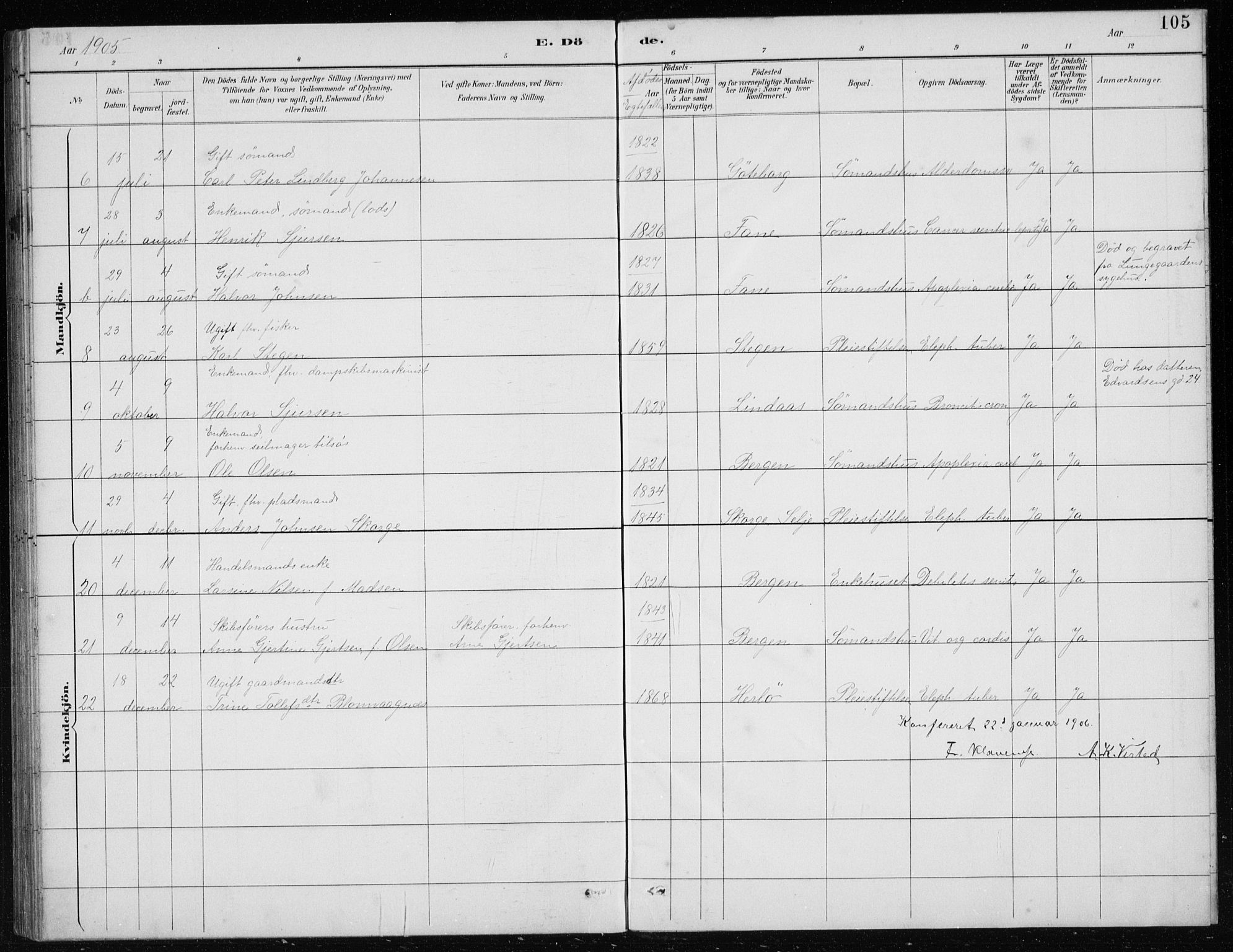 St. Jørgens hospital og Årstad sokneprestembete, AV/SAB-A-99934: Klokkerbok nr. A 10, 1886-1910, s. 105