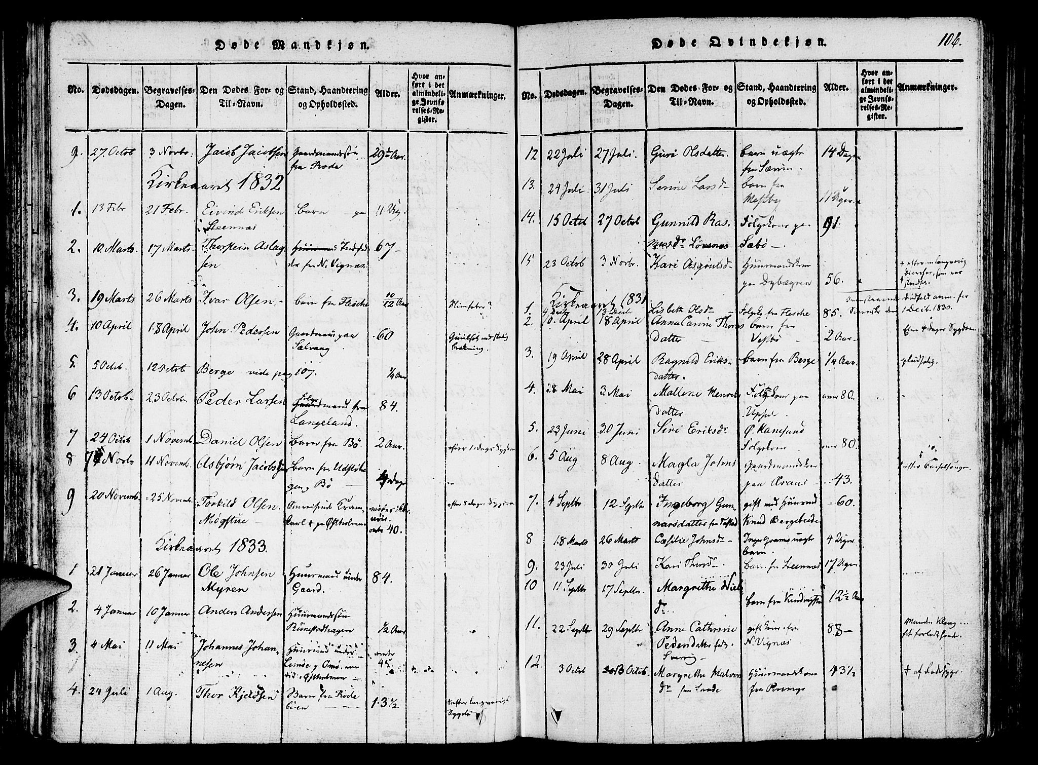 Finnøy sokneprestkontor, AV/SAST-A-101825/H/Ha/Haa/L0006: Ministerialbok nr. A 6, 1816-1846, s. 106