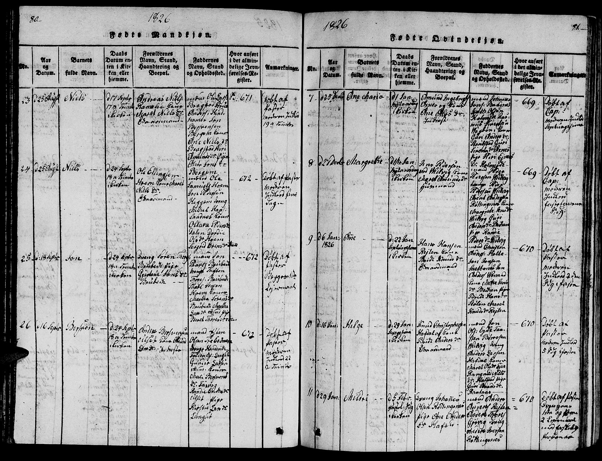 Ministerialprotokoller, klokkerbøker og fødselsregistre - Møre og Romsdal, AV/SAT-A-1454/586/L0990: Klokkerbok nr. 586C01, 1819-1837, s. 80-81