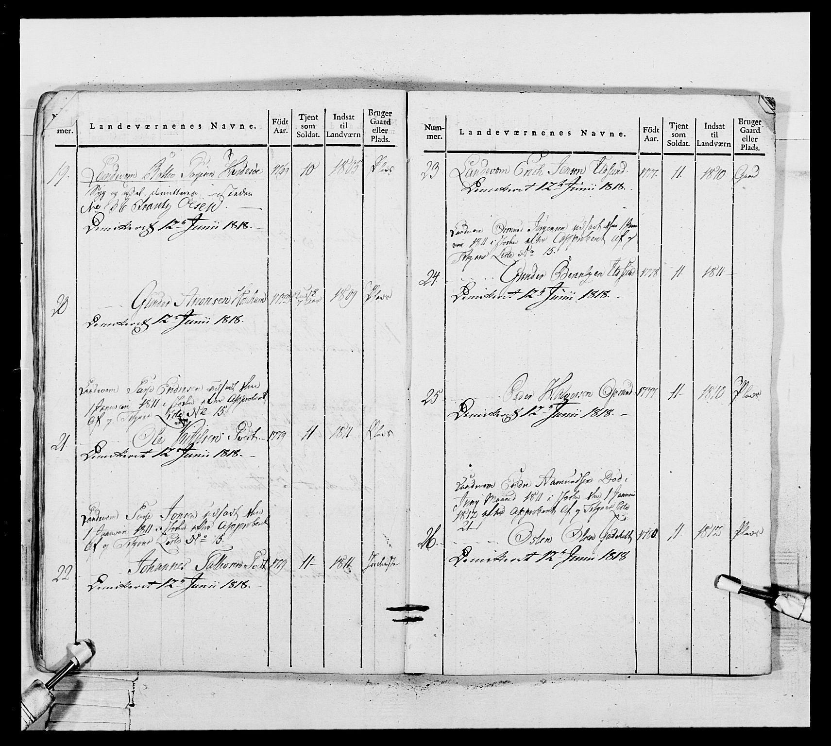 Generalitets- og kommissariatskollegiet, Det kongelige norske kommissariatskollegium, RA/EA-5420/E/Eh/L0117: Telemarkske nasjonale infanteriregiment, 1812-1814, s. 380