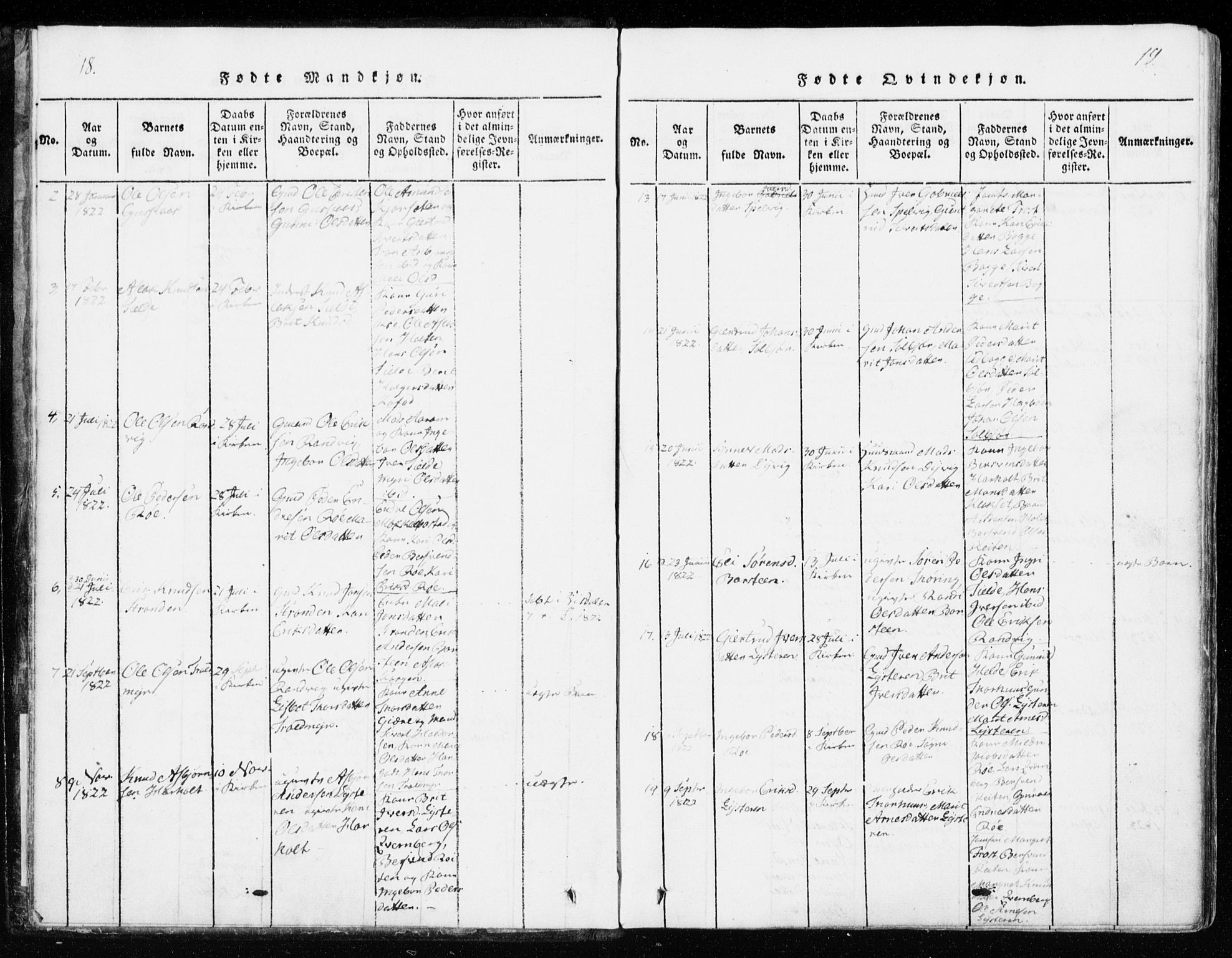 Ministerialprotokoller, klokkerbøker og fødselsregistre - Møre og Romsdal, SAT/A-1454/551/L0623: Ministerialbok nr. 551A03, 1818-1831, s. 18-19