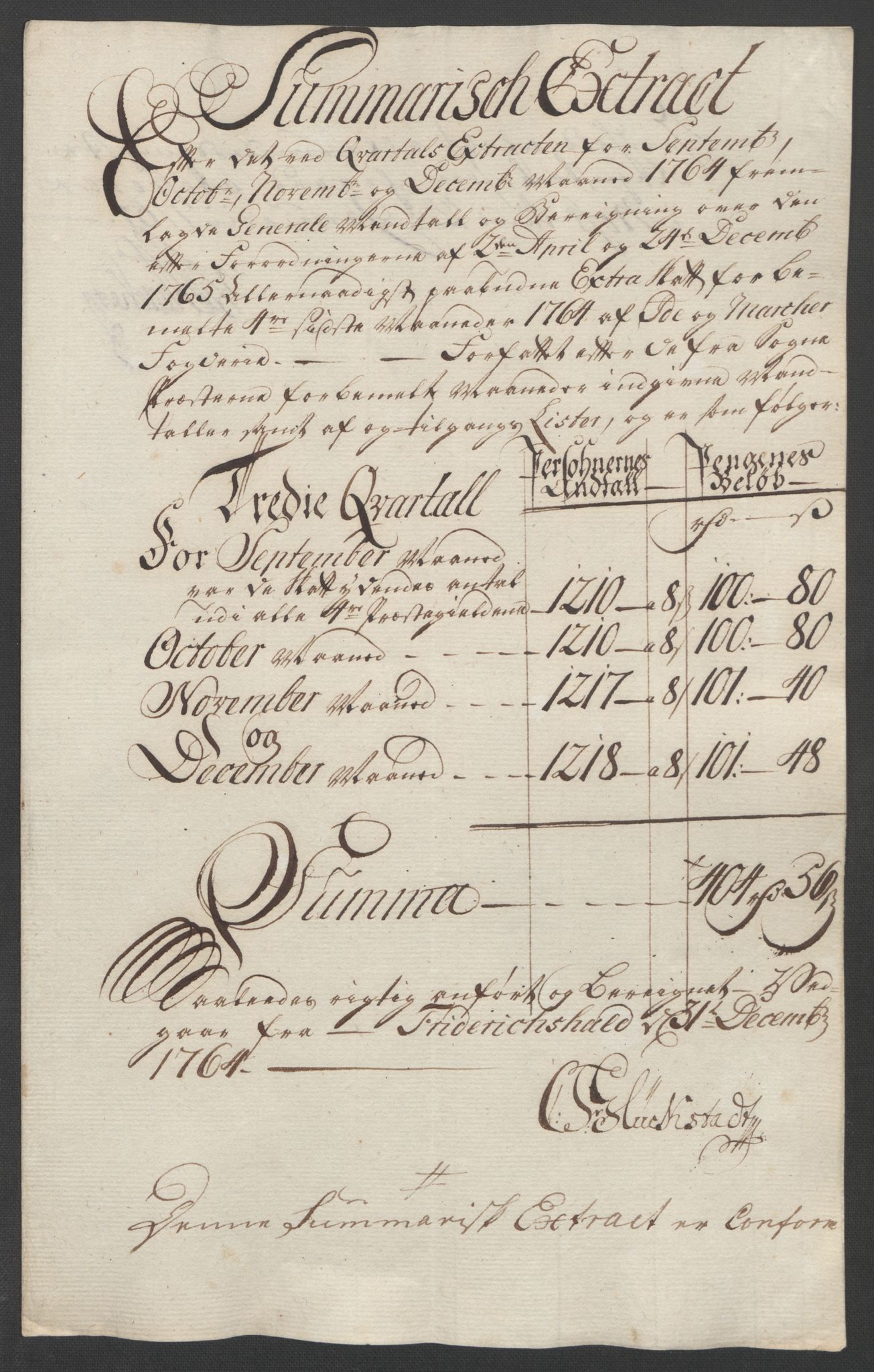 Rentekammeret inntil 1814, Reviderte regnskaper, Fogderegnskap, RA/EA-4092/R01/L0097: Ekstraskatten Idd og Marker, 1756-1767, s. 215