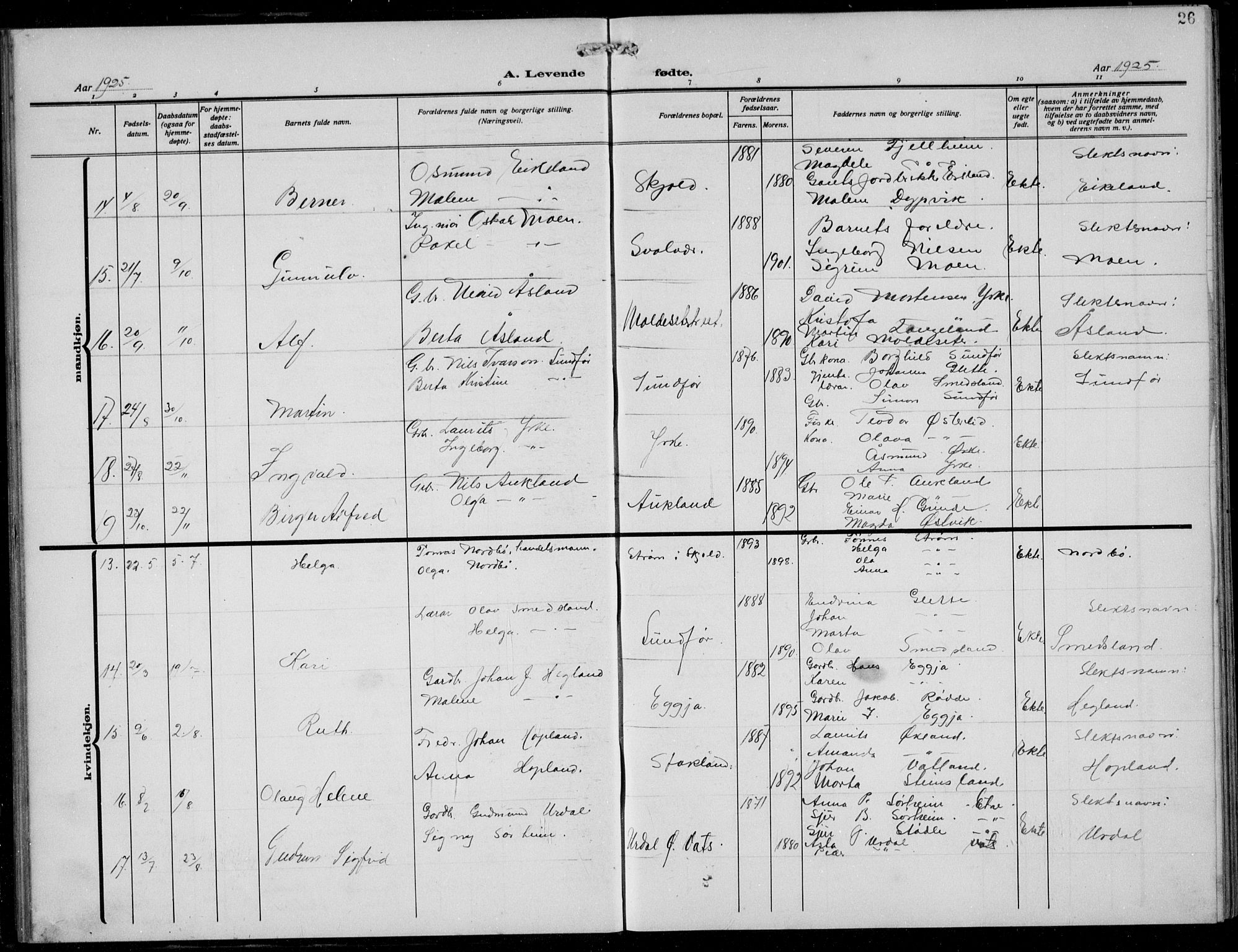 Skjold sokneprestkontor, SAST/A-101847/H/Ha/Hab/L0010: Klokkerbok nr. B 10, 1921-1941, s. 26