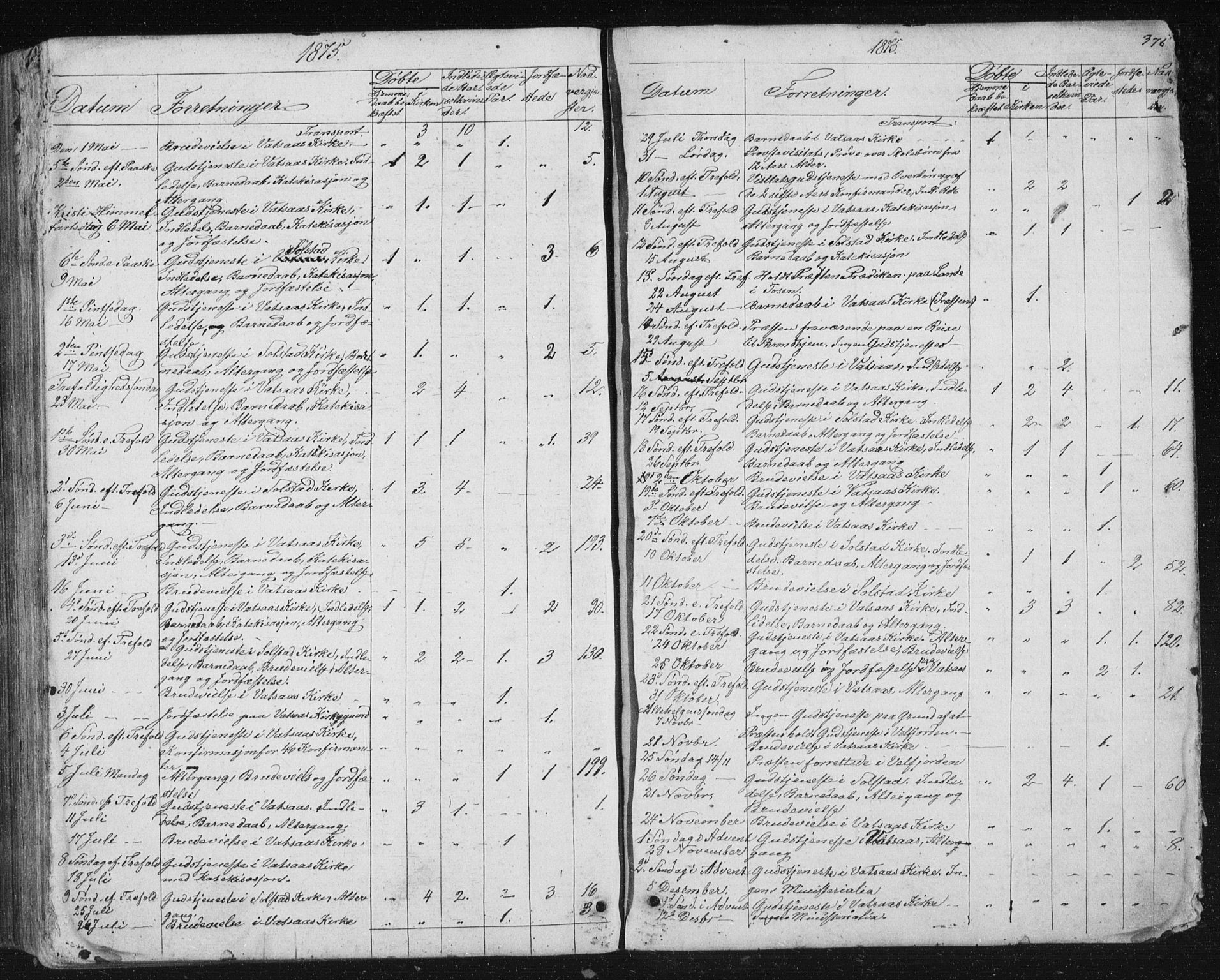 Ministerialprotokoller, klokkerbøker og fødselsregistre - Nordland, AV/SAT-A-1459/810/L0158: Klokkerbok nr. 810C02 /1, 1863-1883, s. 376