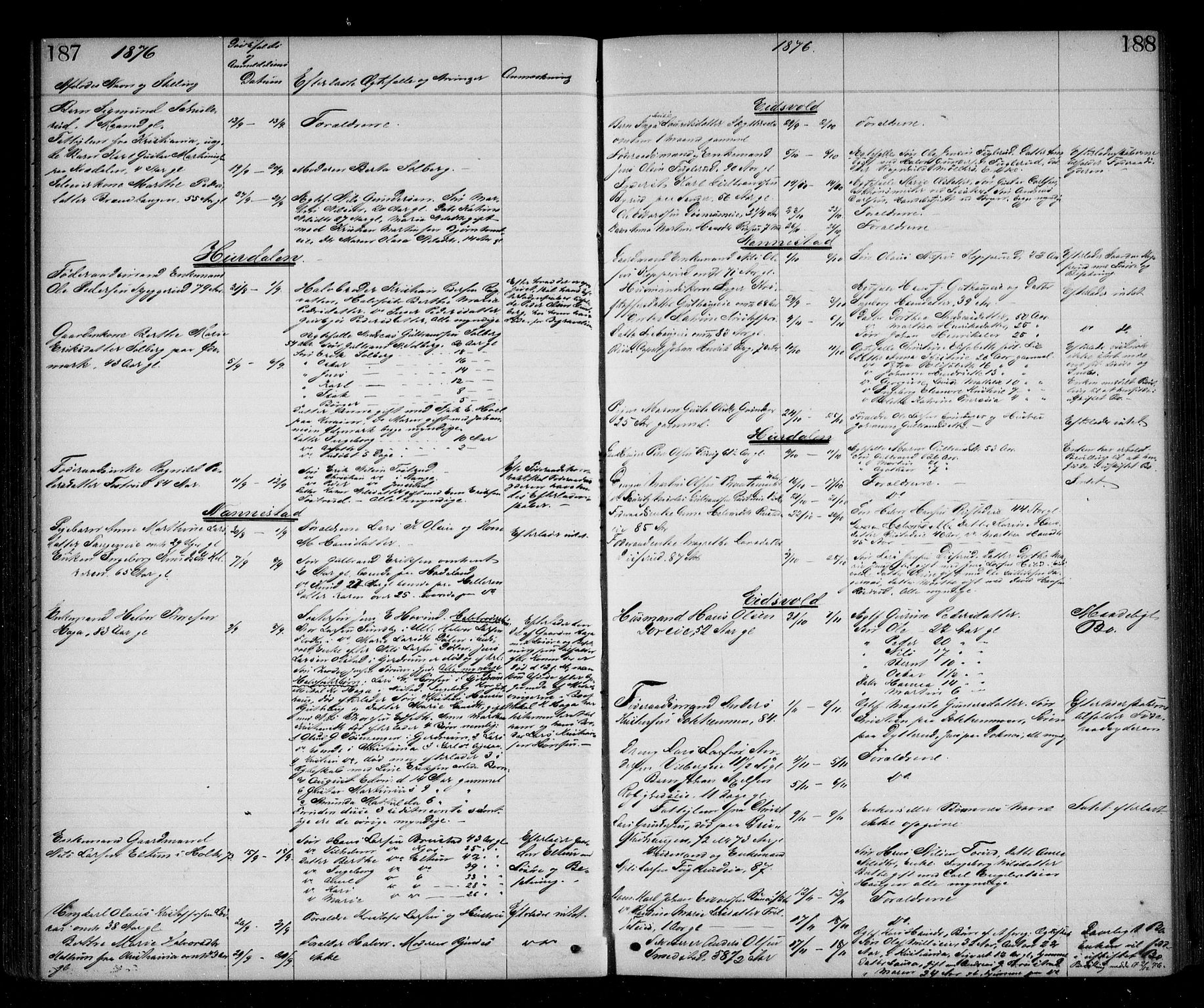 Eidsvoll tingrett, AV/SAO-A-10371/H/Ha/Haa/L0002: Dødsmeldingsprotokoll - Sorenskriveriet, 1863-1910, s. 187-188