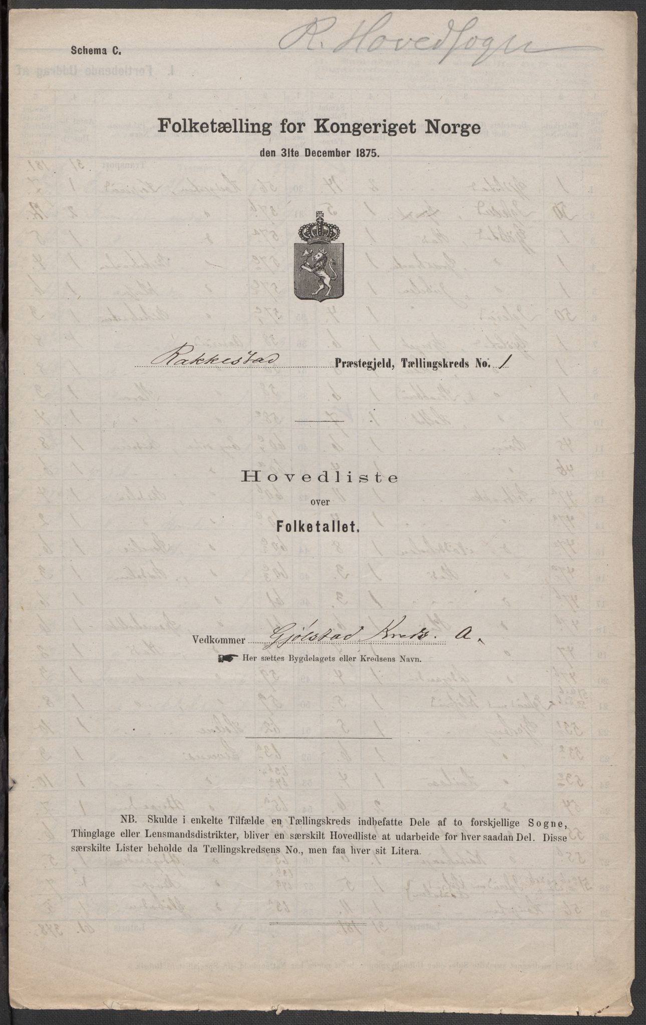 RA, Folketelling 1875 for 0128P Rakkestad prestegjeld, 1875, s. 1