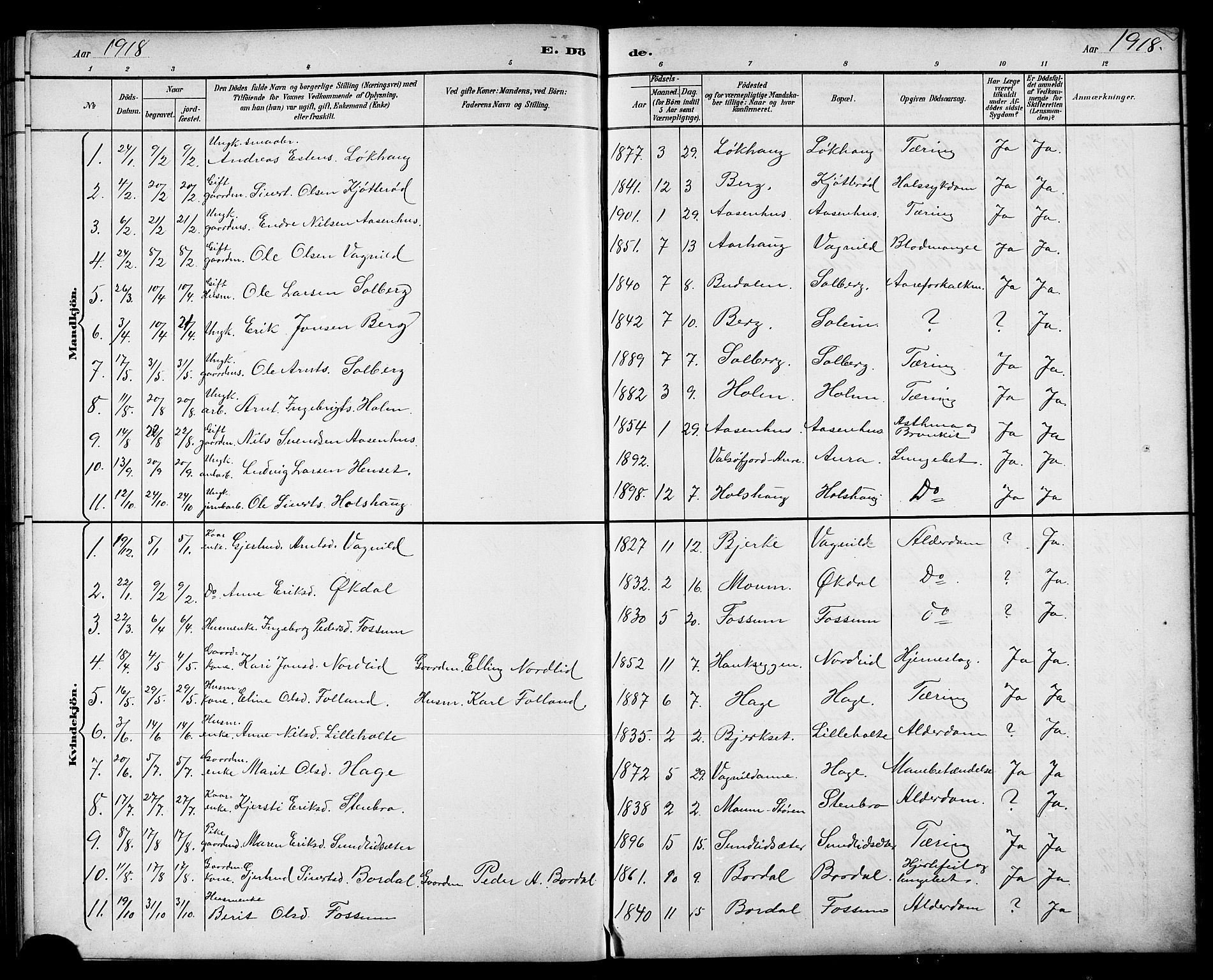 Ministerialprotokoller, klokkerbøker og fødselsregistre - Sør-Trøndelag, AV/SAT-A-1456/689/L1044: Klokkerbok nr. 689C03, 1893-1922