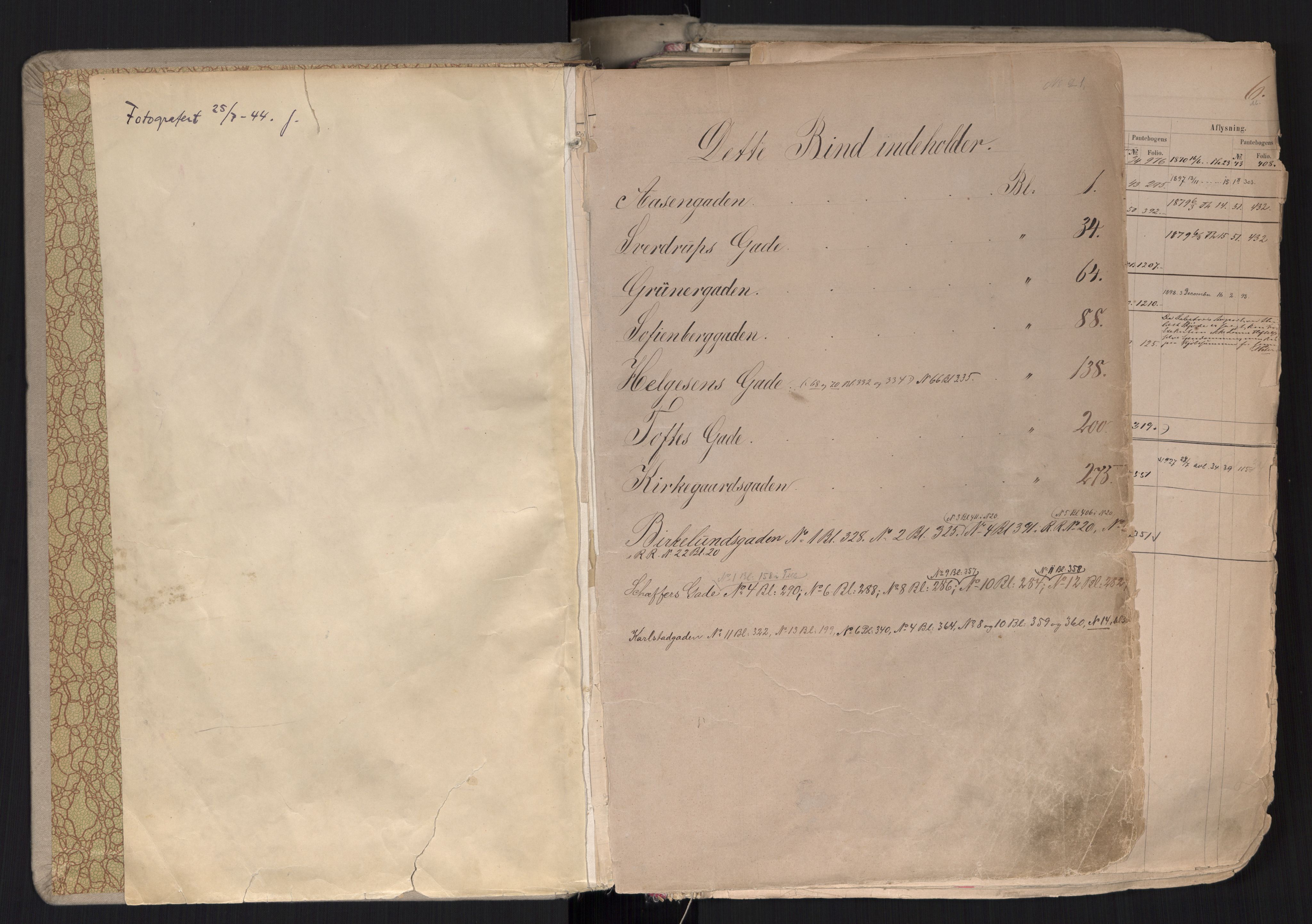 Oslo byskriverembete, AV/SAO-A-10227/G/Ga/Gab/Gabc/L0007: Panteregister nr. 21Ø, 1870-1943