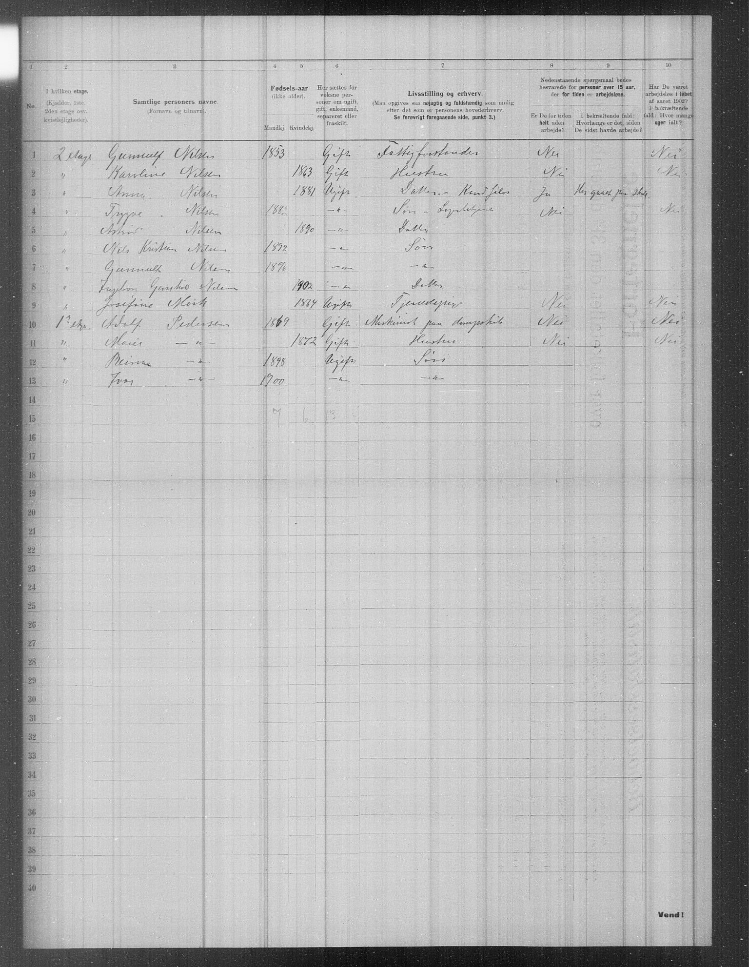 OBA, Kommunal folketelling 31.12.1902 for Kristiania kjøpstad, 1902, s. 585