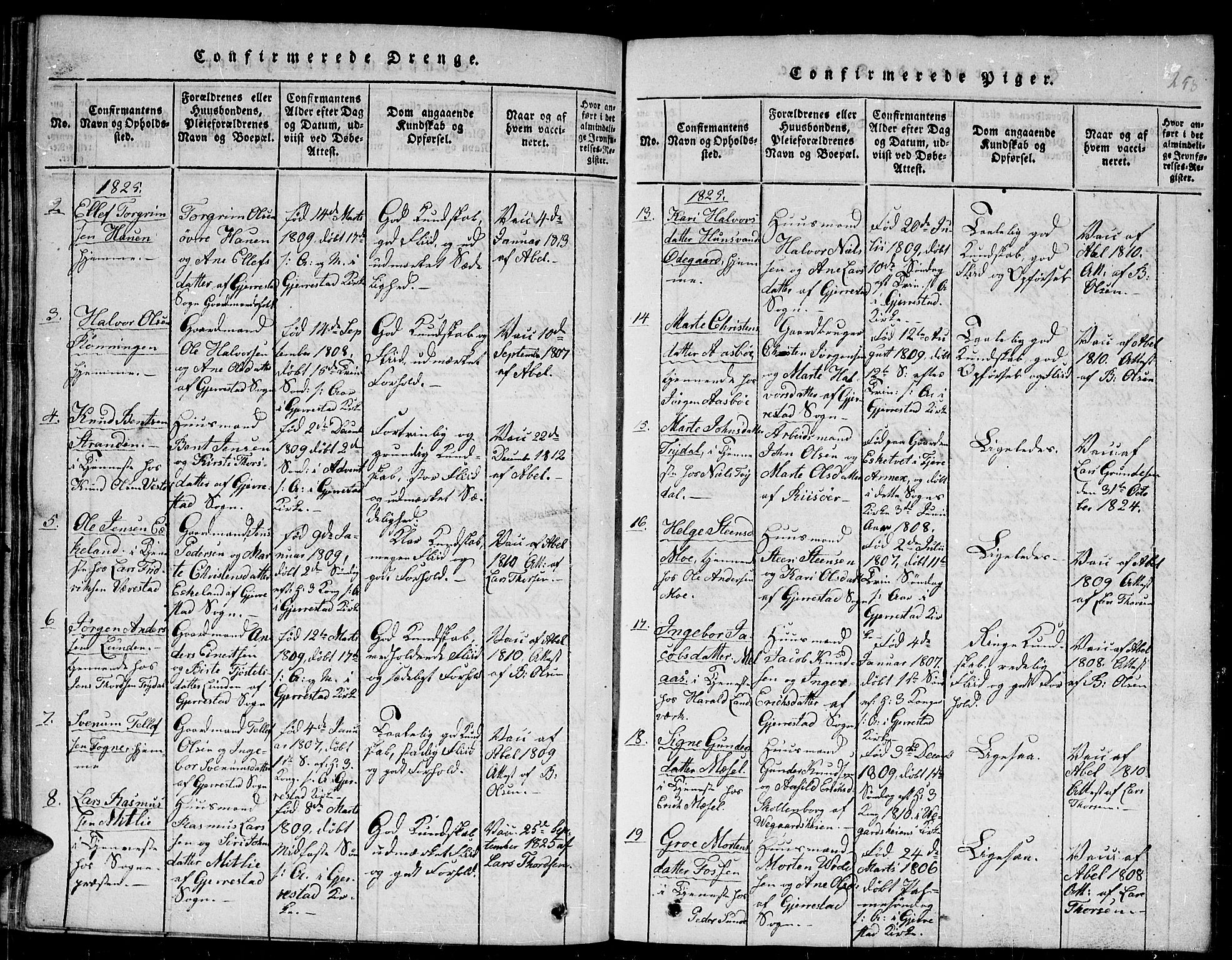 Gjerstad sokneprestkontor, AV/SAK-1111-0014/F/Fb/Fba/L0002: Klokkerbok nr. B 2, 1816-1845, s. 258