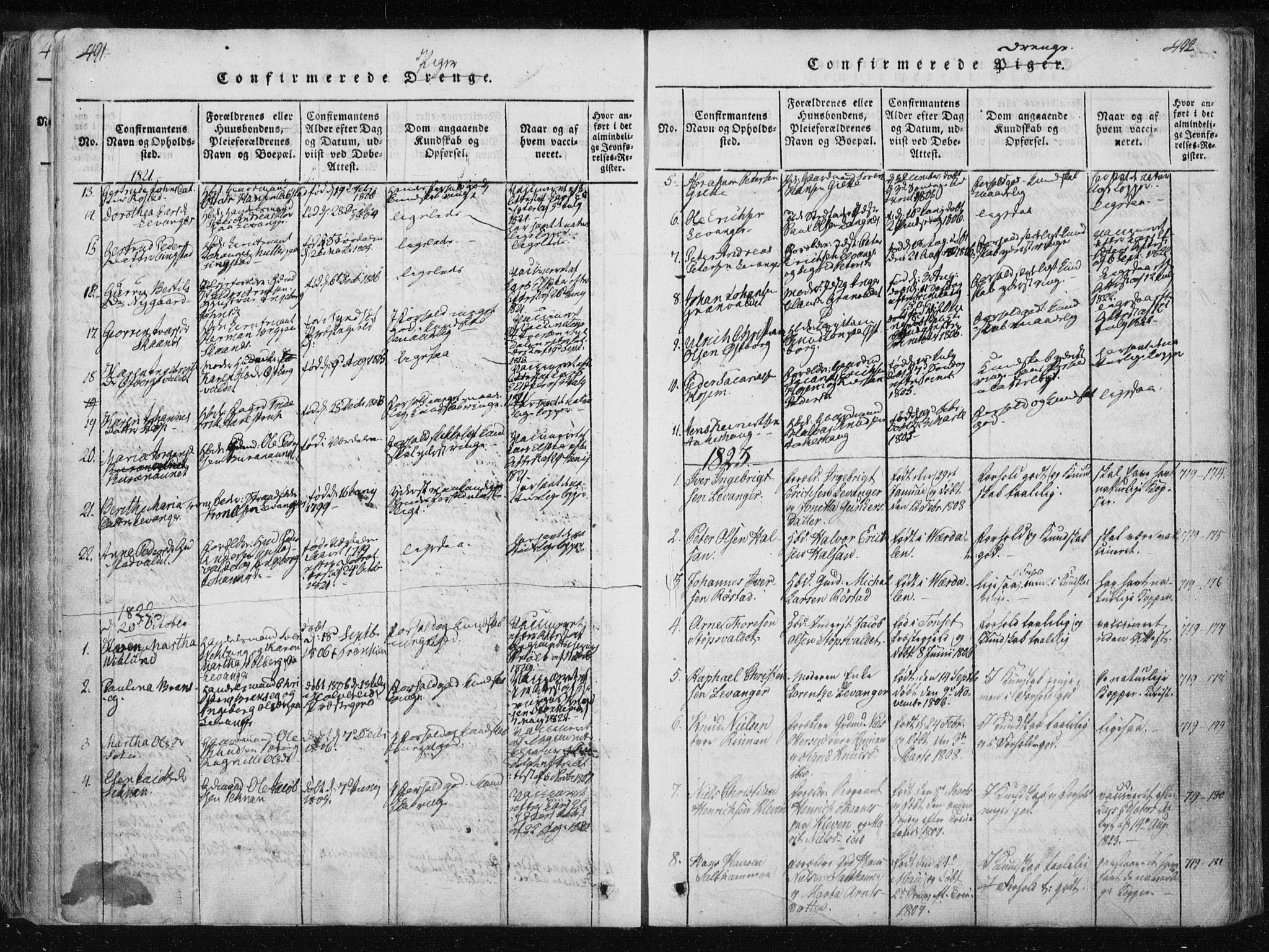 Ministerialprotokoller, klokkerbøker og fødselsregistre - Nord-Trøndelag, AV/SAT-A-1458/717/L0148: Ministerialbok nr. 717A04 /2, 1816-1825, s. 491-492