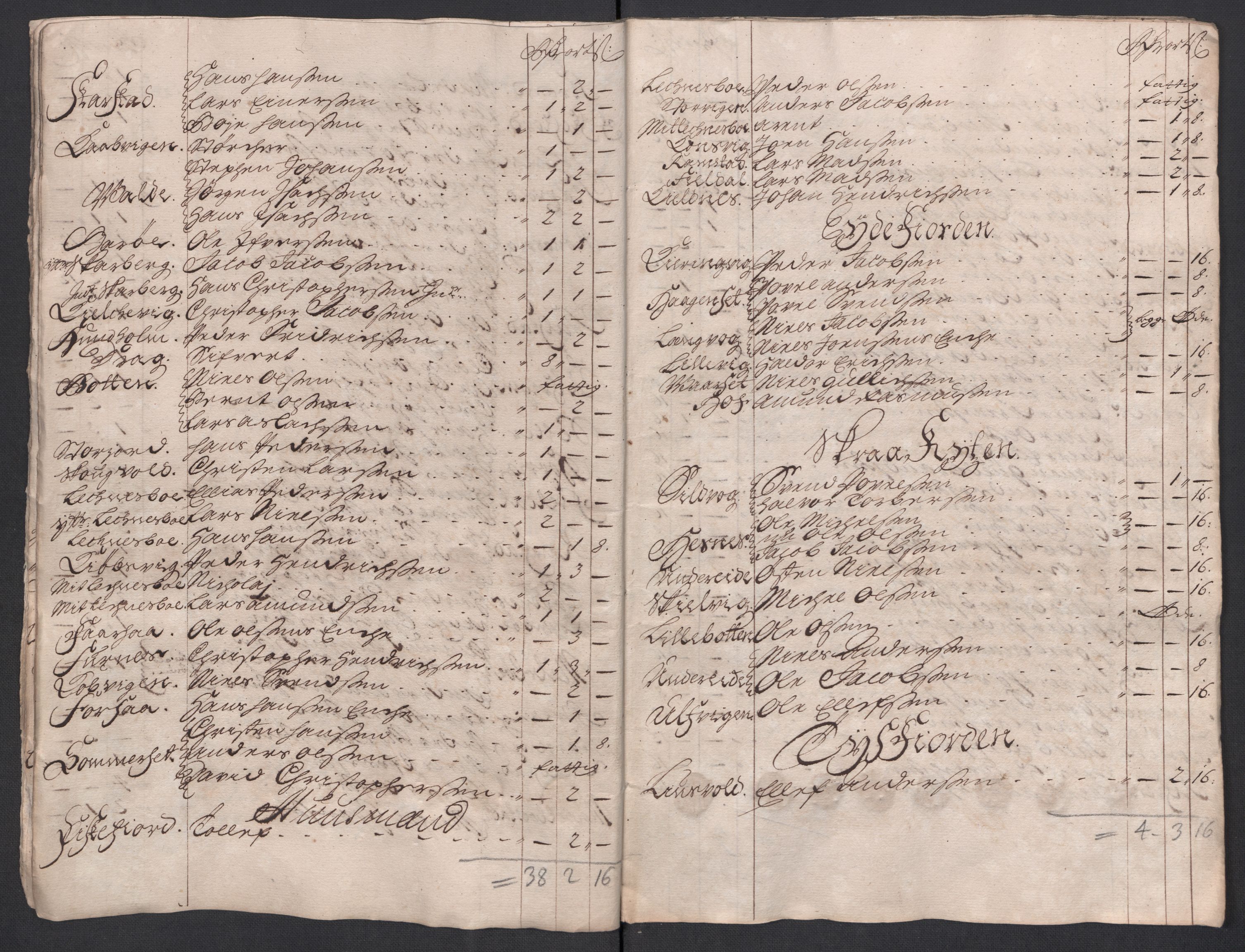 Rentekammeret inntil 1814, Reviderte regnskaper, Fogderegnskap, AV/RA-EA-4092/R66/L4587: Fogderegnskap Salten, 1717, s. 151