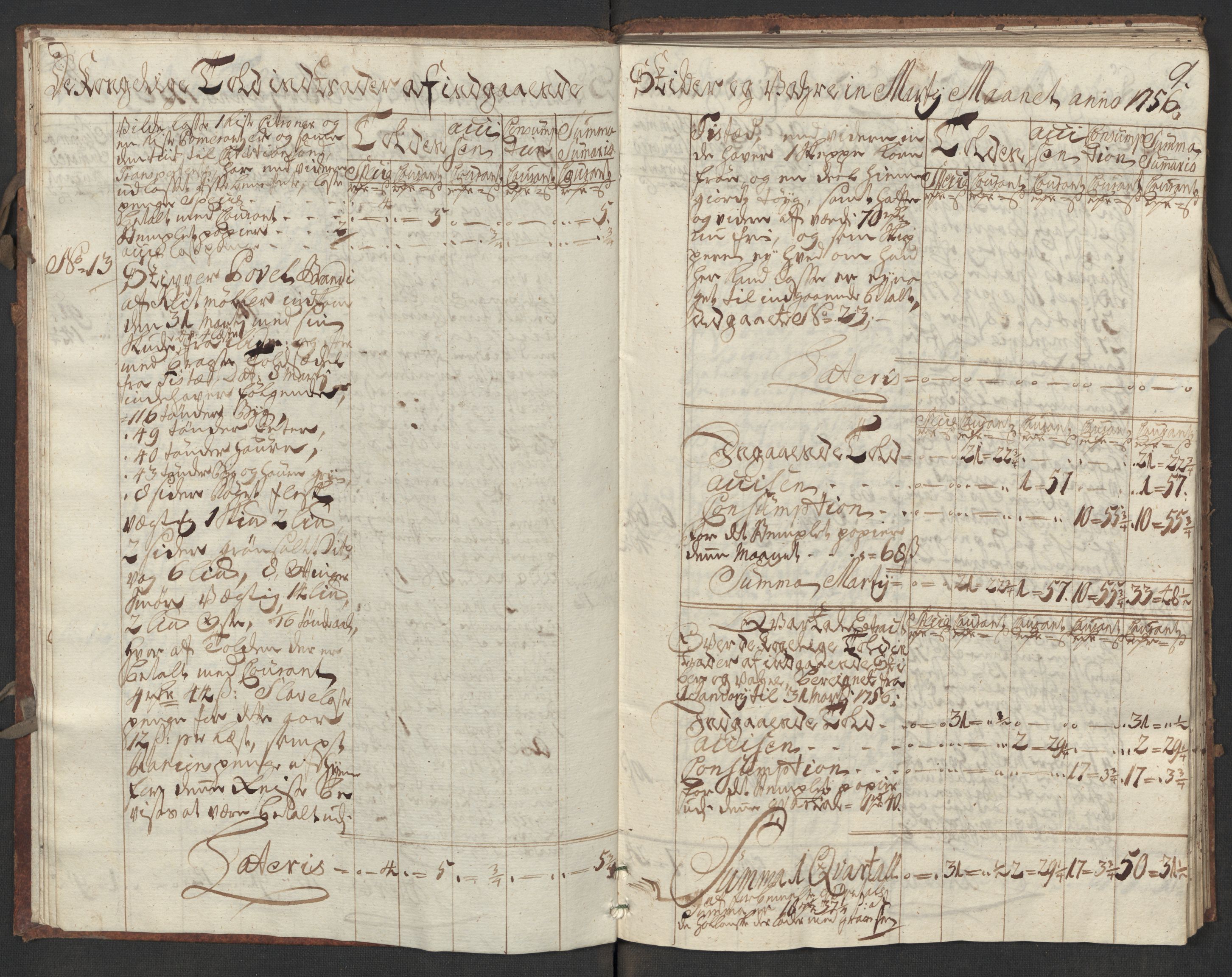 Generaltollkammeret, tollregnskaper, AV/RA-EA-5490/R17/L0017/0001: Tollregnskaper Mandal / Inngående kontratollbok, 1756, s. 8b-9a