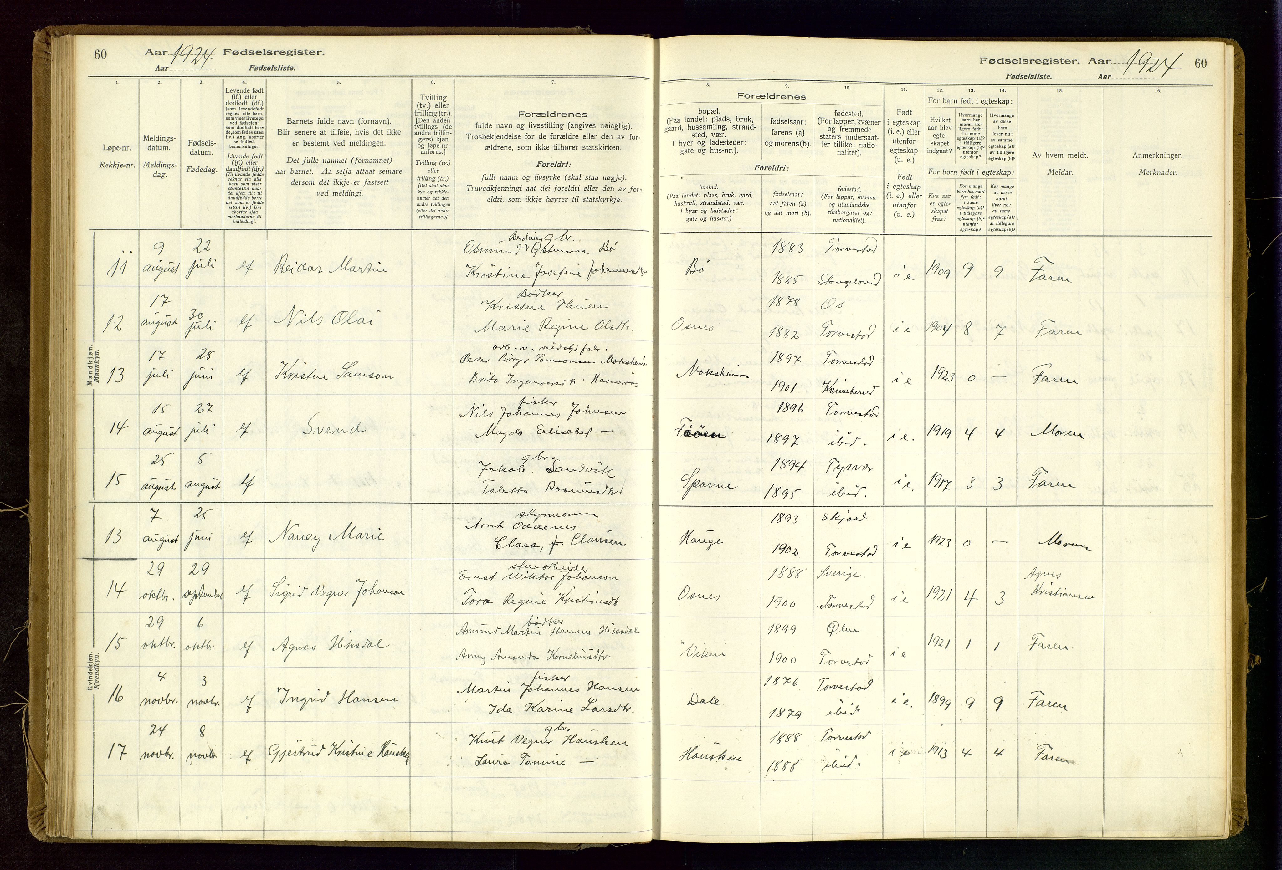 Torvastad sokneprestkontor, AV/SAST-A -101857/I/Id/L0002: Fødselsregister nr. 2, 1916-1950, s. 60