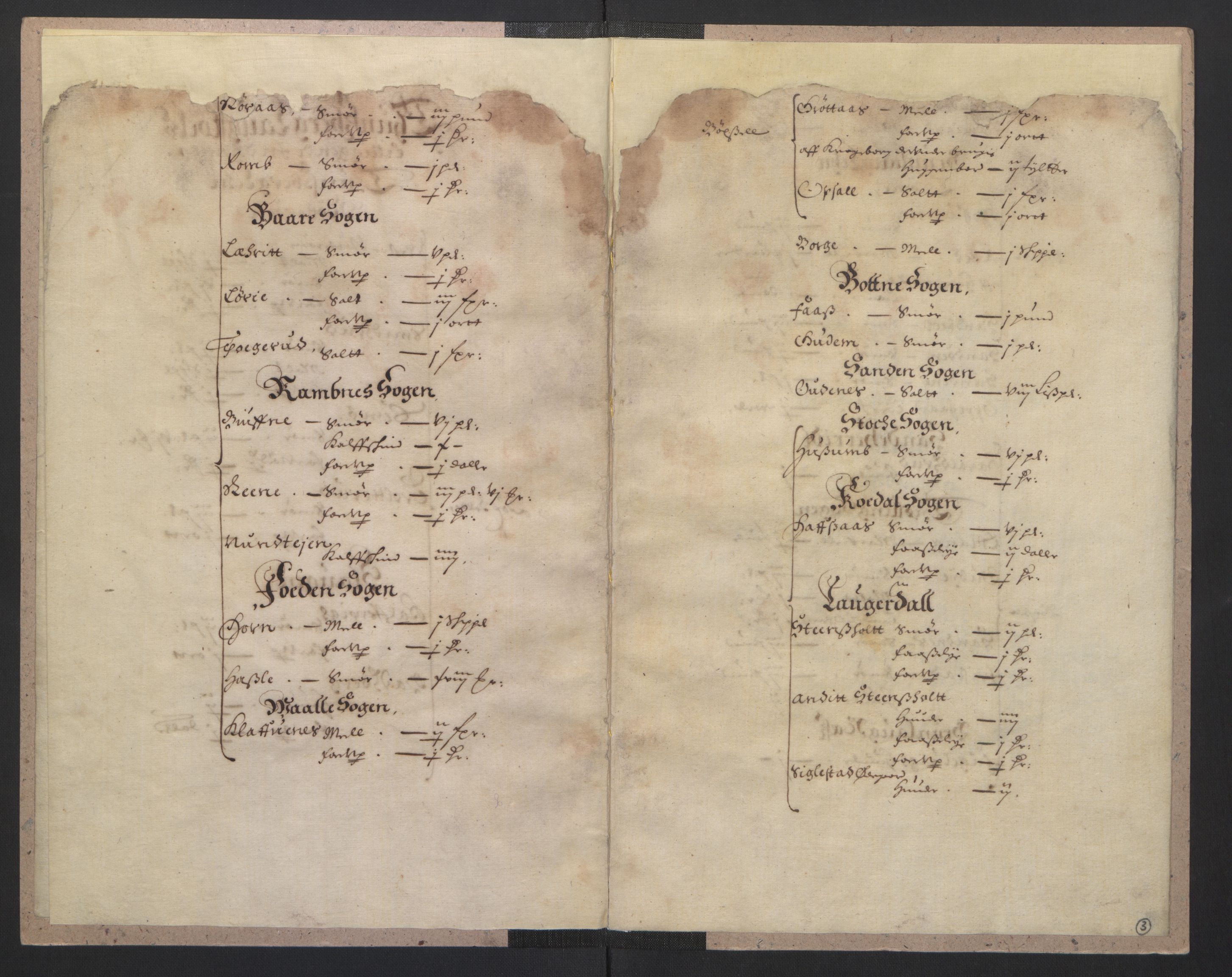 Rentekammeret inntil 1814, Realistisk ordnet avdeling, AV/RA-EA-4070/L/L0014/0004: Tønsberg lagdømme. Tønsberg len: / Tønsberg lagstols jordebok, 1661, s. 2b-3a