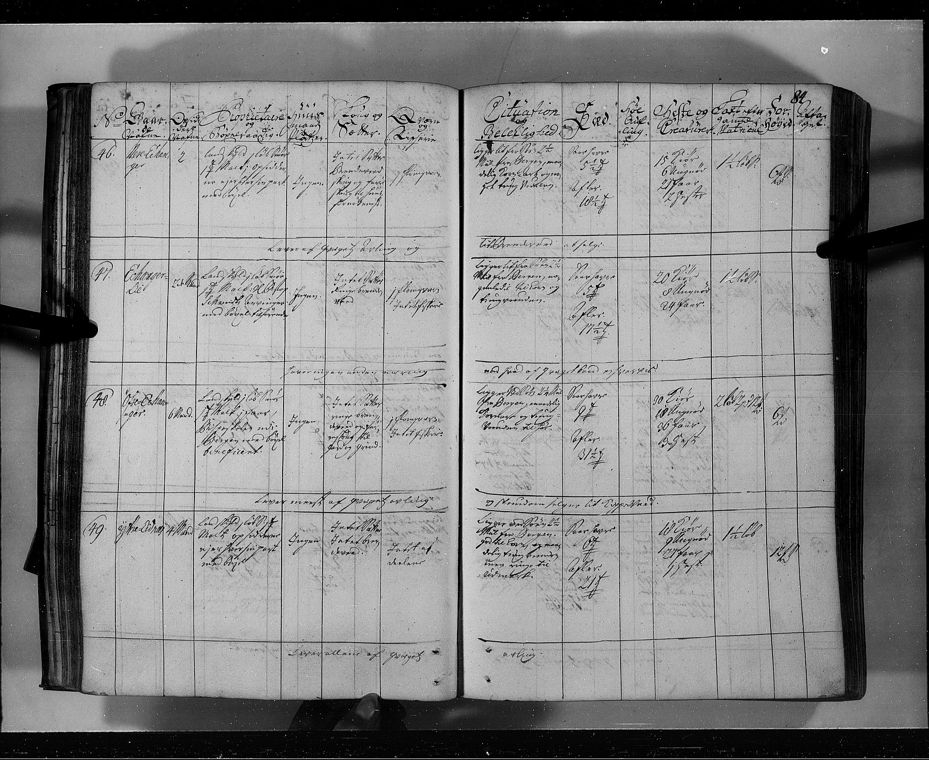 Rentekammeret inntil 1814, Realistisk ordnet avdeling, AV/RA-EA-4070/N/Nb/Nbf/L0139: Nordhordland eksaminasjonsprotokoll, 1723, s. 87