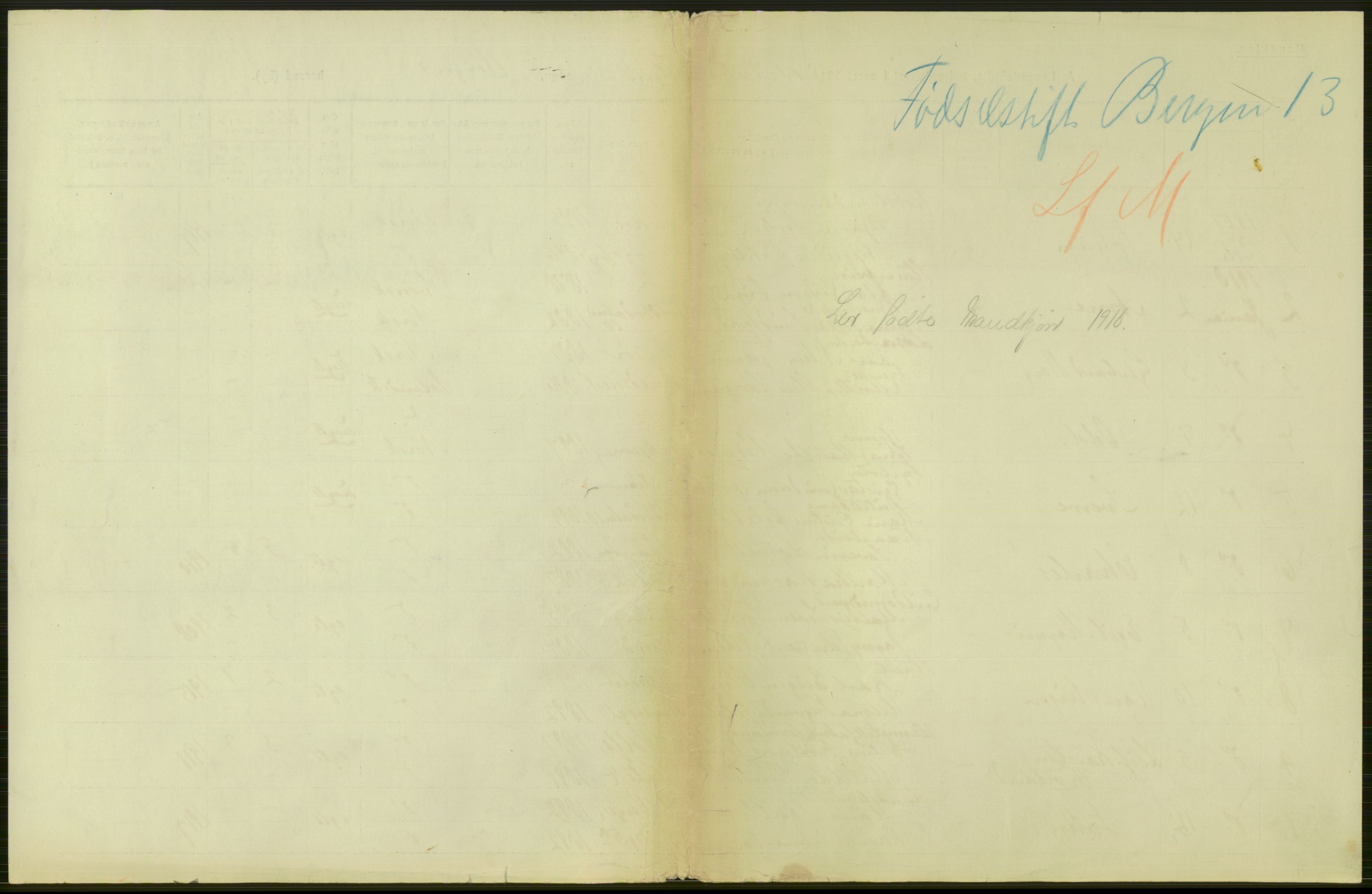 Statistisk sentralbyrå, Sosiodemografiske emner, Befolkning, AV/RA-S-2228/D/Df/Dfb/Dfbh/L0037: Bergen: Levendefødte menn og kvinner., 1918, s. 41