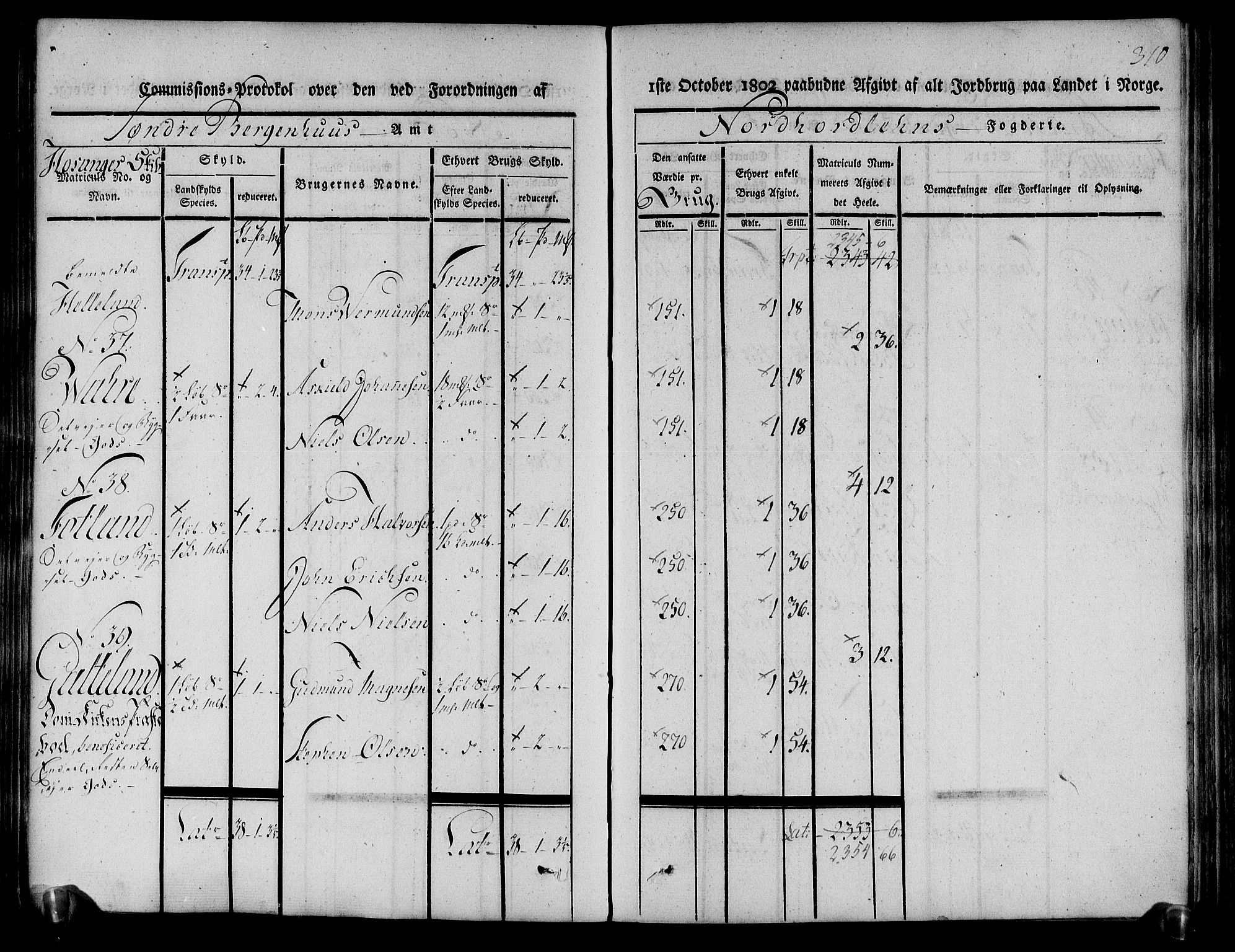 Rentekammeret inntil 1814, Realistisk ordnet avdeling, AV/RA-EA-4070/N/Ne/Nea/L0111: Nordhordland og Voss fogderi. Kommisjonsprotokoll for Nordhordland, 1803, s. 315