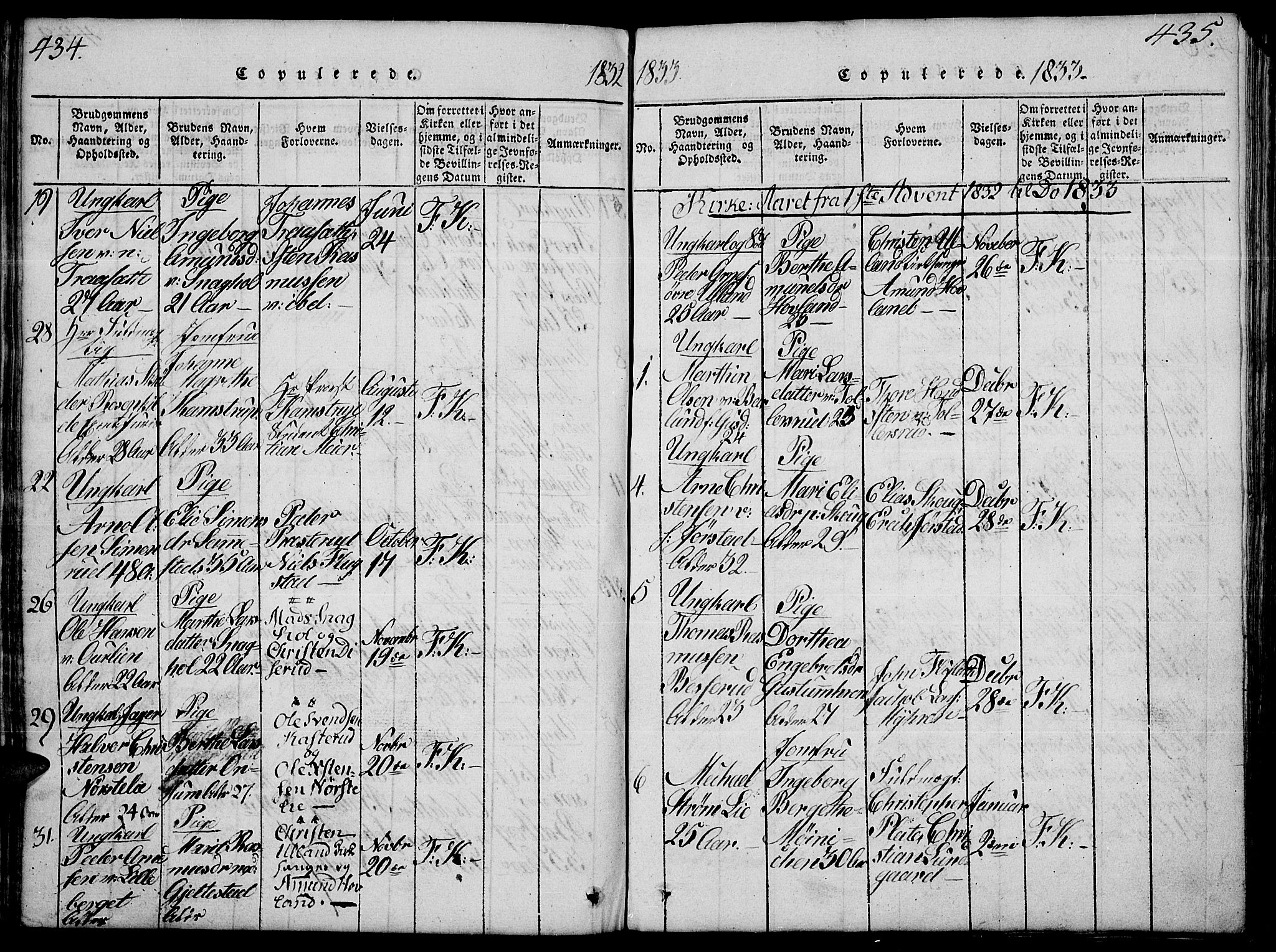 Fåberg prestekontor, AV/SAH-PREST-086/H/Ha/Hab/L0004: Klokkerbok nr. 4, 1818-1837, s. 434-435