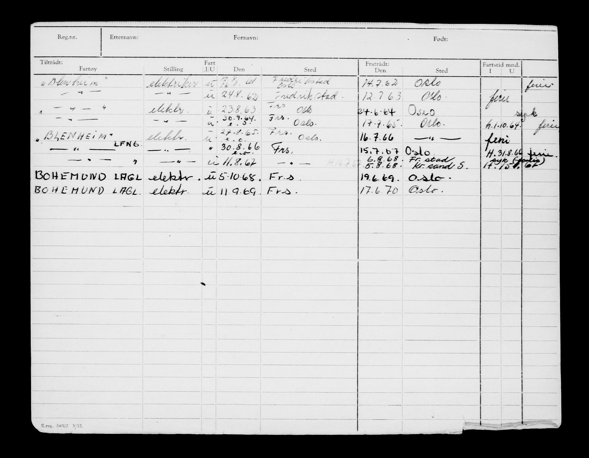 Direktoratet for sjømenn, AV/RA-S-3545/G/Gb/L0044: Hovedkort, 1902, s. 58