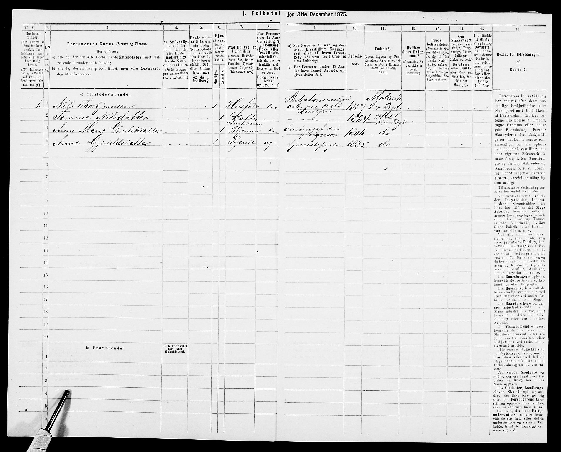 SAK, Folketelling 1875 for 0914L Holt prestegjeld, Holt sokn, 1875, s. 1048