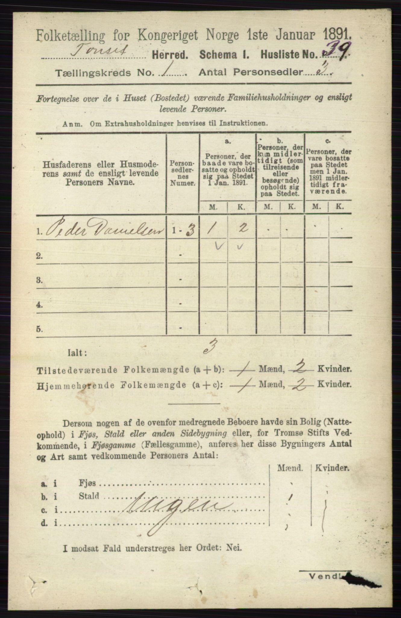 RA, Folketelling 1891 for 0437 Tynset herred, 1891, s. 71