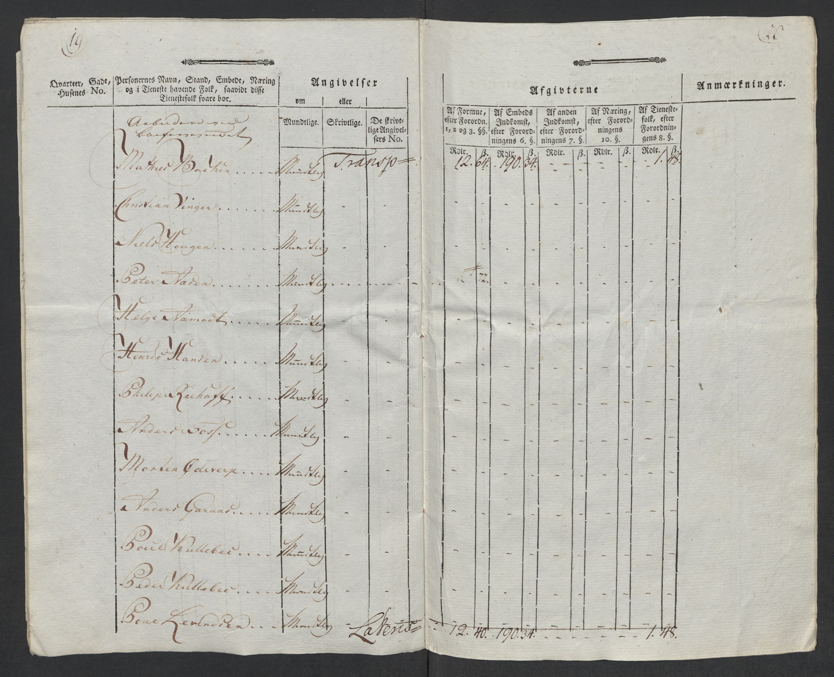 Rentekammeret inntil 1814, Reviderte regnskaper, Mindre regnskaper, AV/RA-EA-4068/Rf/Rfe/L0024: Modum Blåfarvevverk, Molde, Moss, 1789, s. 26