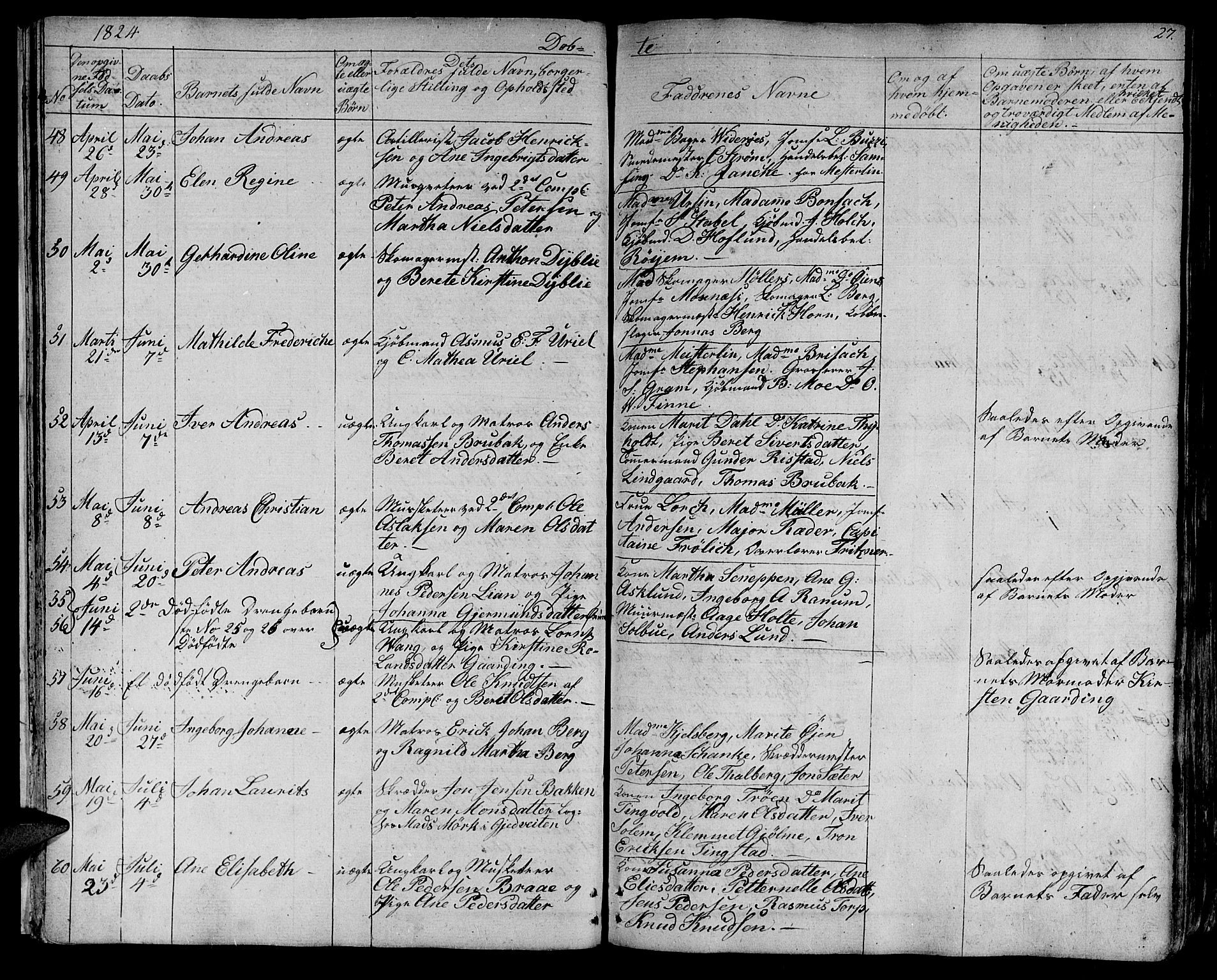 Ministerialprotokoller, klokkerbøker og fødselsregistre - Sør-Trøndelag, SAT/A-1456/602/L0108: Ministerialbok nr. 602A06, 1821-1839, s. 27