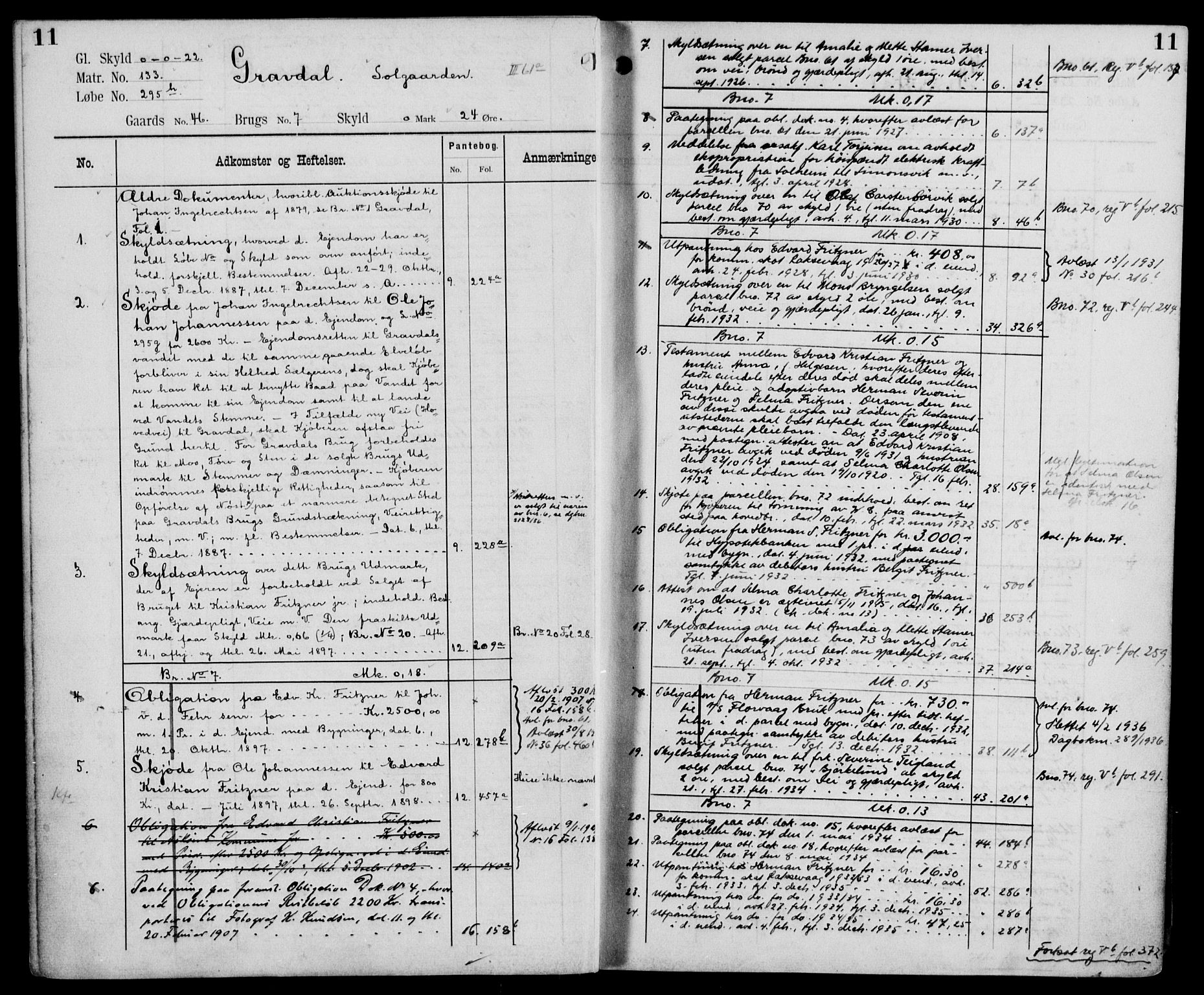 Midhordland sorenskriveri, AV/SAB-A-3001/1/G/Ga/Gab/L0110: Panteregister nr. II.A.b.110, s. 11