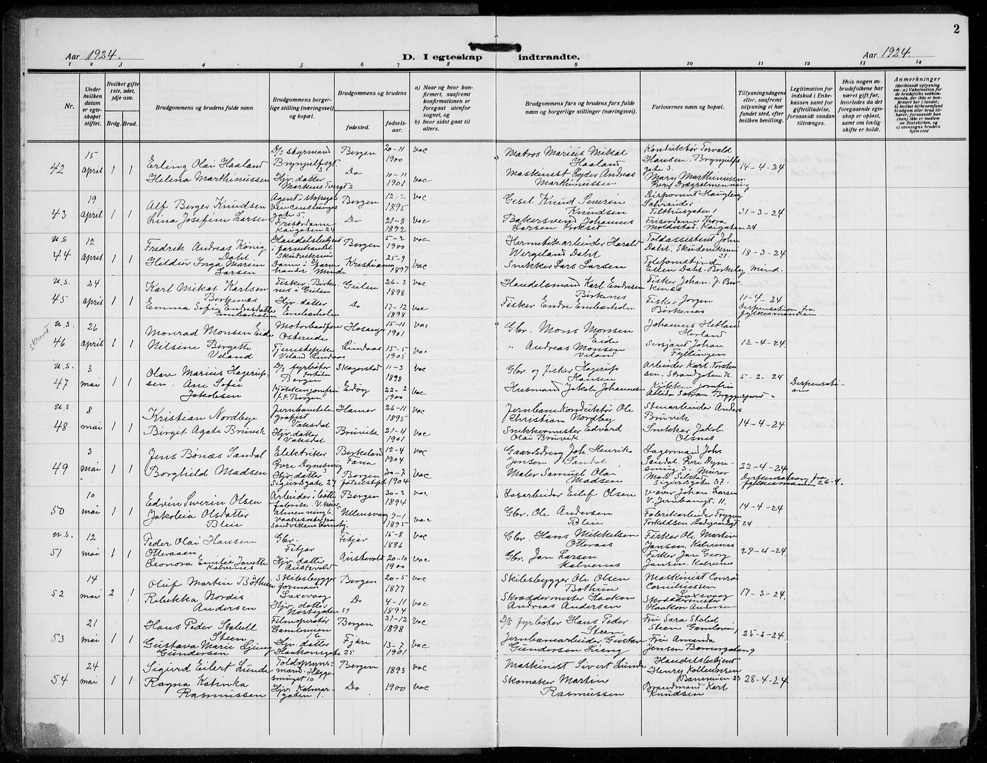 Domkirken sokneprestembete, AV/SAB-A-74801/H/Hab/L0034: Klokkerbok nr. D 6, 1924-1941, s. 2
