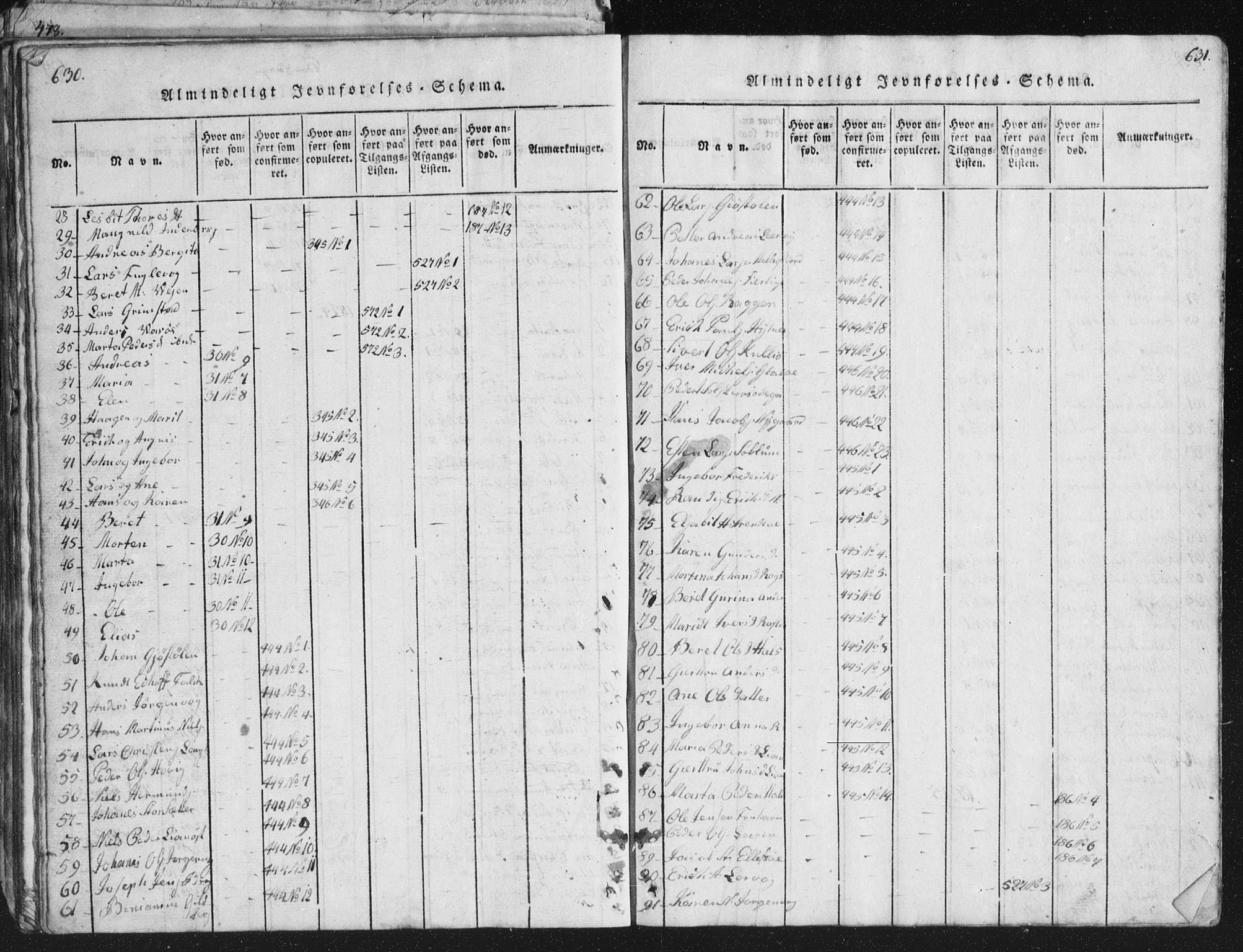 Ministerialprotokoller, klokkerbøker og fødselsregistre - Møre og Romsdal, SAT/A-1454/581/L0942: Klokkerbok nr. 581C00, 1820-1836, s. 630-631