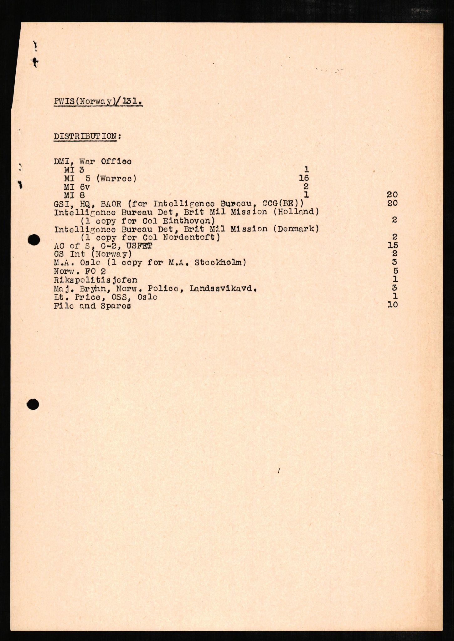 Forsvaret, Forsvarets overkommando II, RA/RAFA-3915/D/Db/L0005: CI Questionaires. Tyske okkupasjonsstyrker i Norge. Tyskere., 1945-1946, s. 371