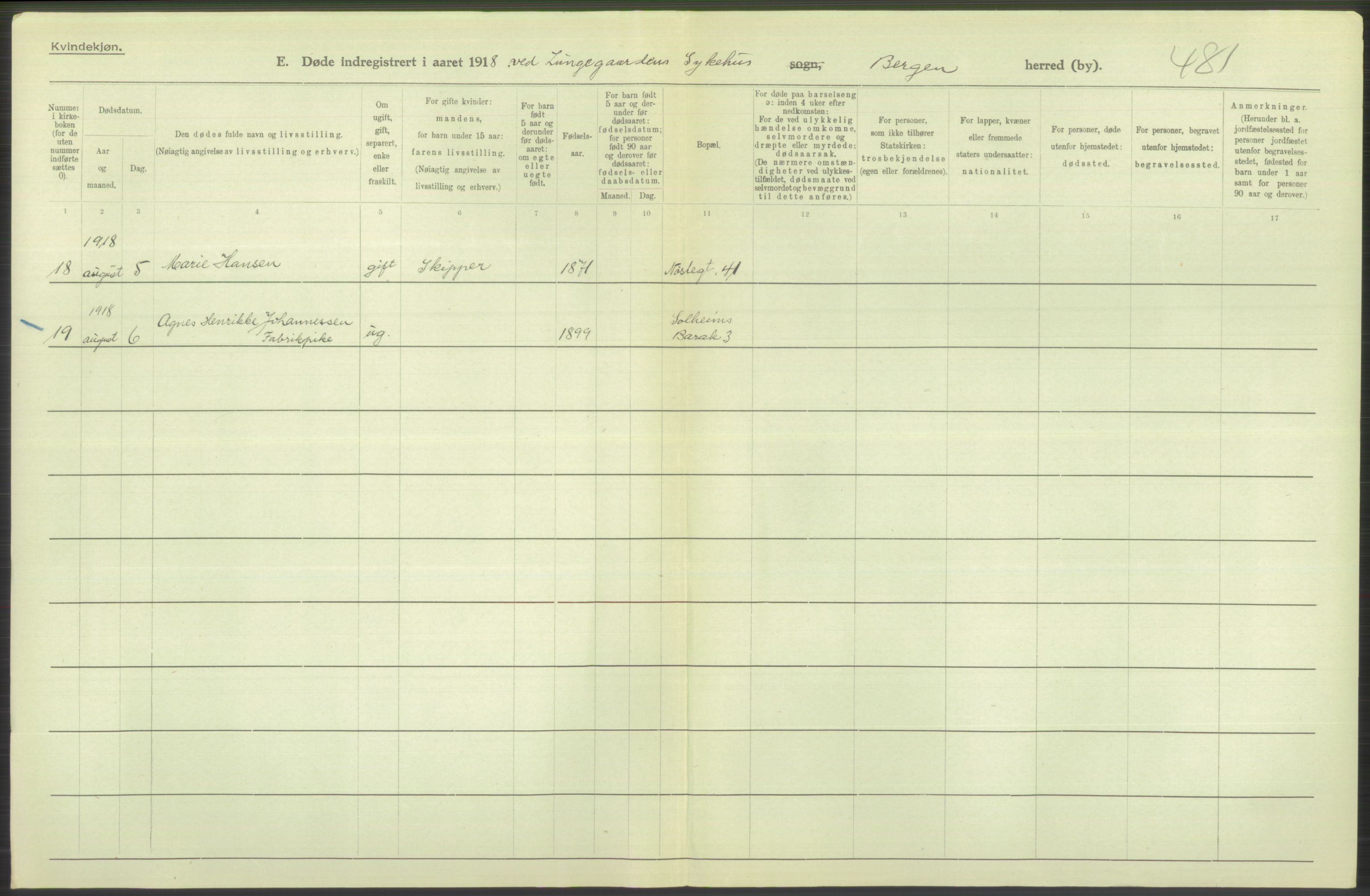 Statistisk sentralbyrå, Sosiodemografiske emner, Befolkning, AV/RA-S-2228/D/Df/Dfb/Dfbh/L0039: Bergen: Døde., 1918, s. 416