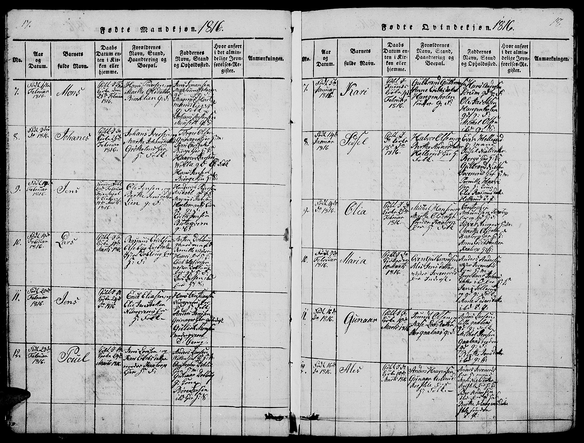 Vang prestekontor, Hedmark, SAH/PREST-008/H/Ha/Hab/L0005: Klokkerbok nr. 5, 1815-1836, s. 17-18