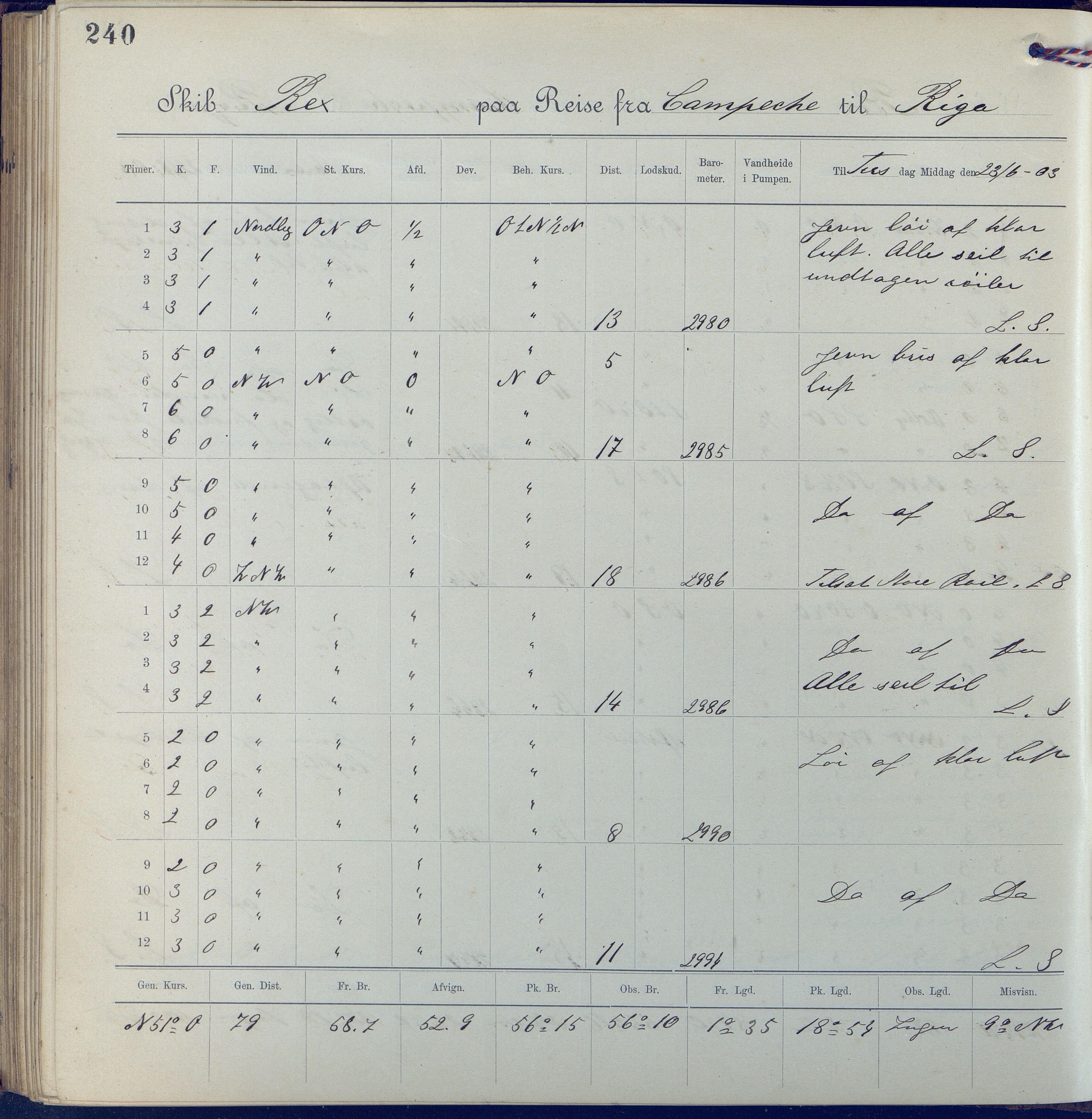 Fartøysarkivet, AAKS/PA-1934/F/L0310: Rex II (bark), 1902-1903, s. 240