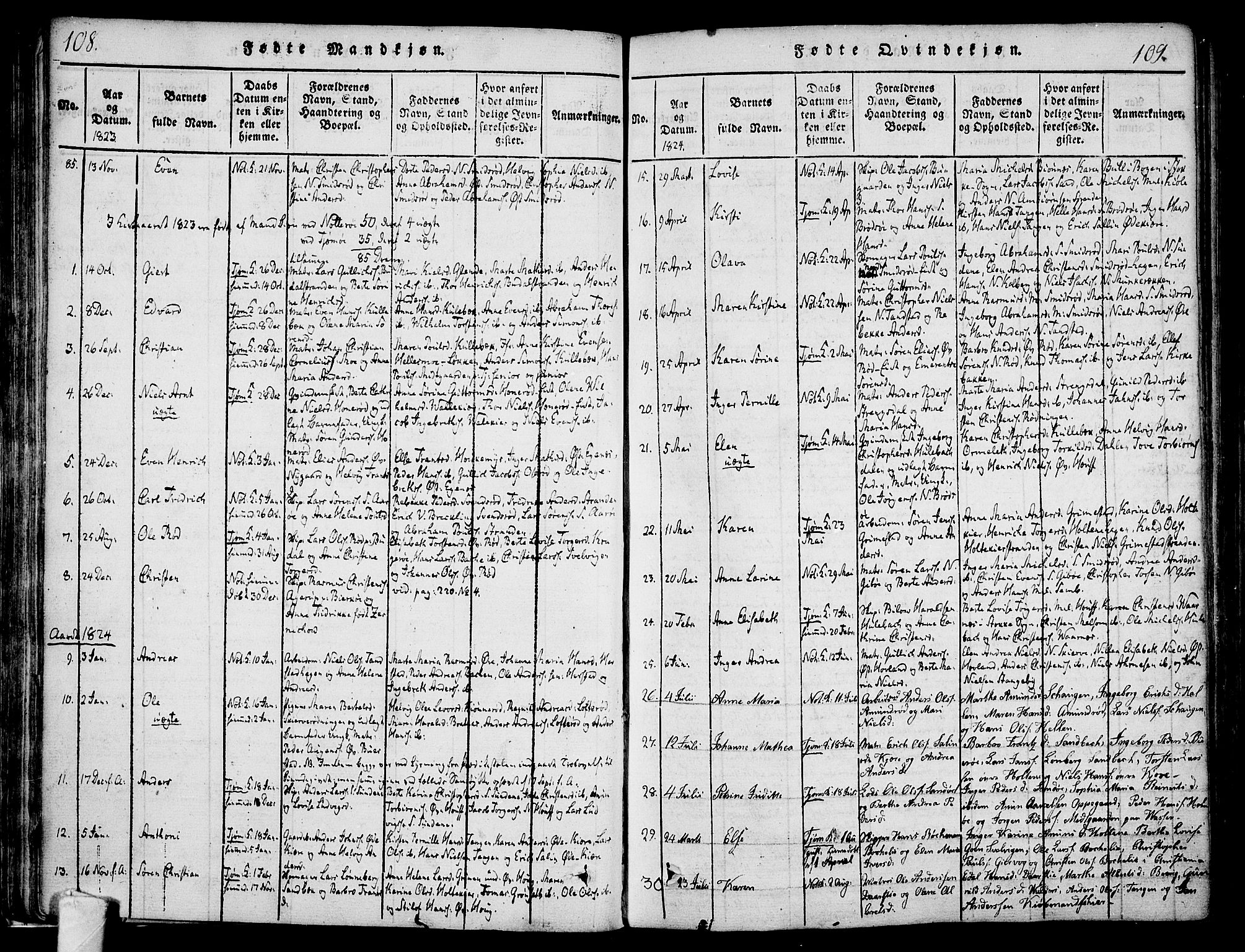 Nøtterøy kirkebøker, AV/SAKO-A-354/F/Fa/L0004: Ministerialbok nr. I 4, 1814-1838, s. 108-109
