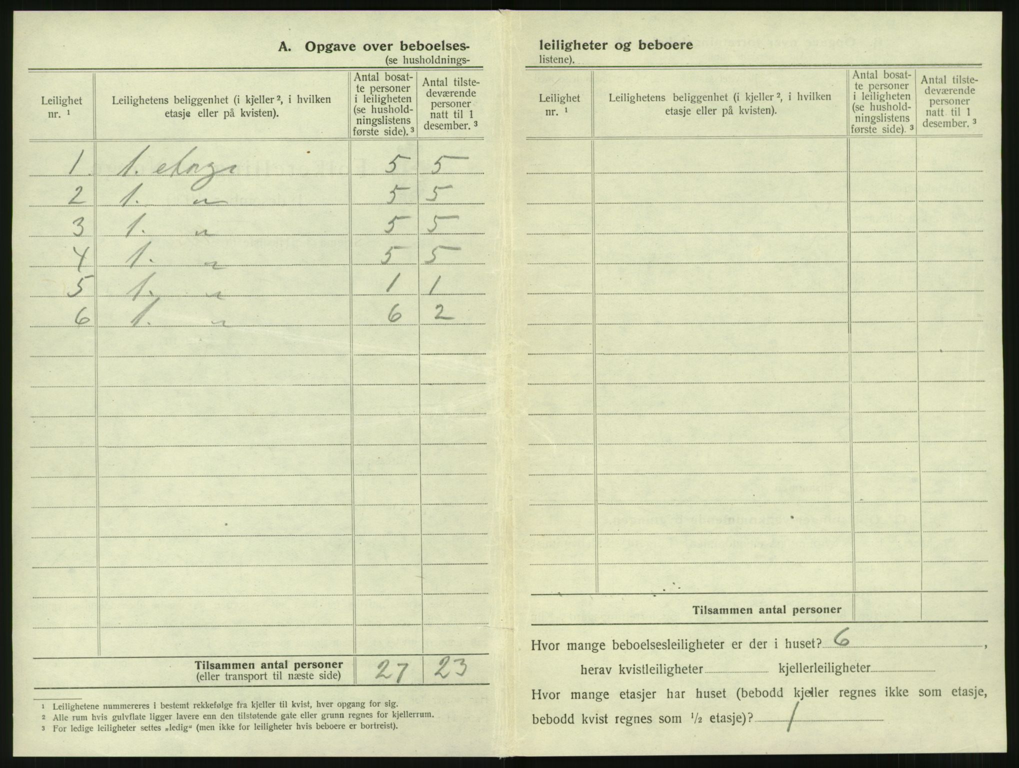 SAT, Folketelling 1920 for 1502 Molde kjøpstad, 1920, s. 420