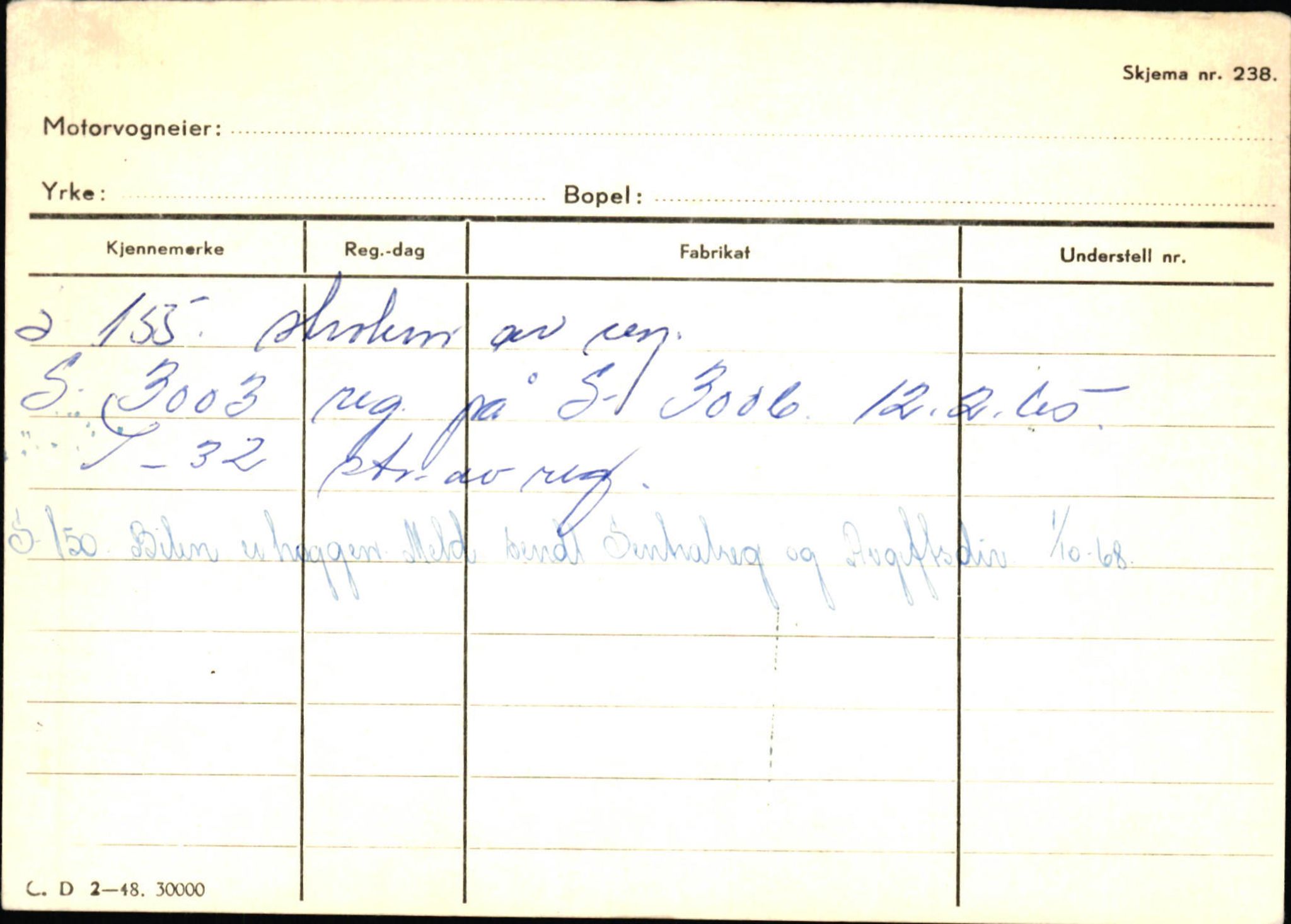 Statens vegvesen, Sogn og Fjordane vegkontor, AV/SAB-A-5301/4/F/L0124: Eigarregister Sogndal A-U, 1945-1975, s. 2280