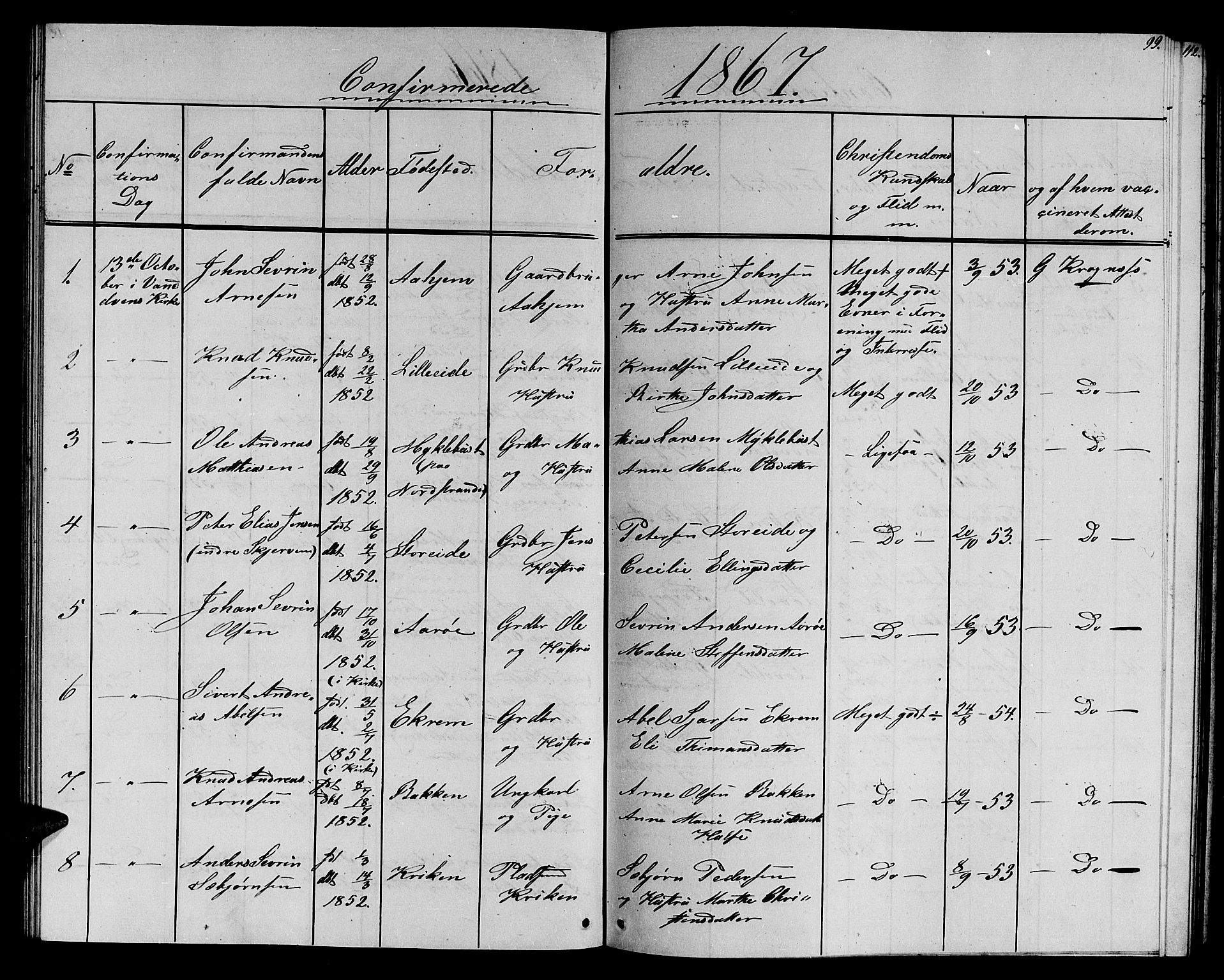 Ministerialprotokoller, klokkerbøker og fødselsregistre - Møre og Romsdal, SAT/A-1454/501/L0015: Klokkerbok nr. 501C01, 1854-1867, s. 99