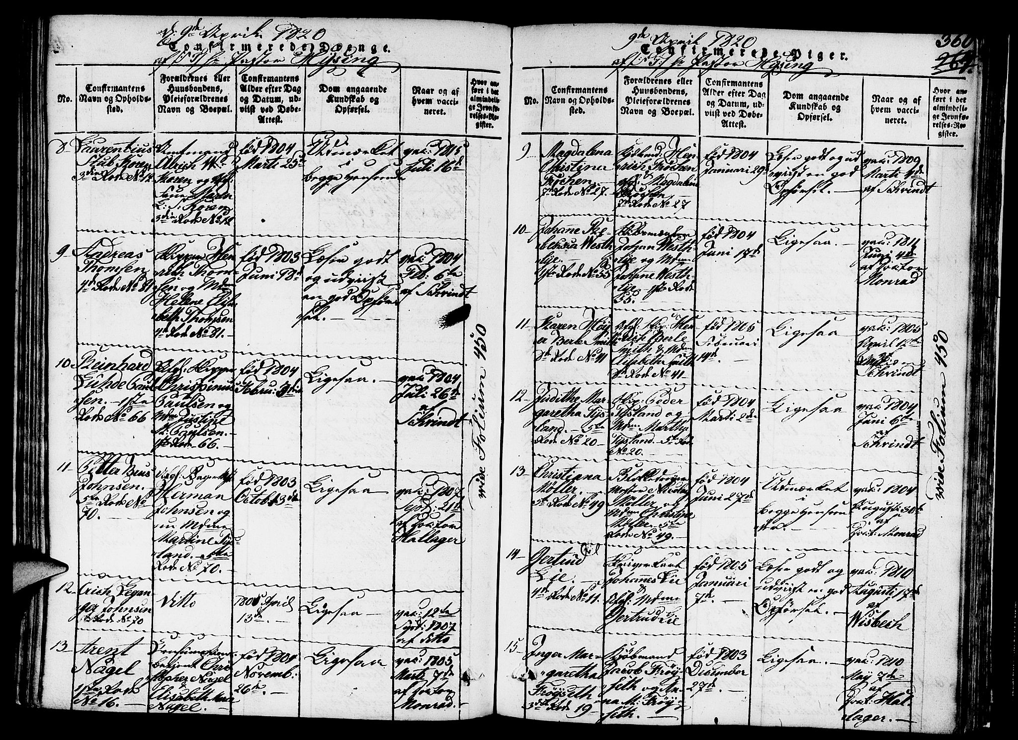 Nykirken Sokneprestembete, AV/SAB-A-77101/H/Hab/L0003: Klokkerbok nr. A 4, 1816-1821, s. 360