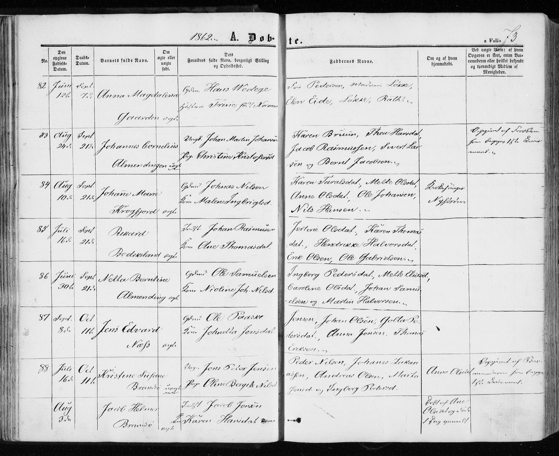 Ministerialprotokoller, klokkerbøker og fødselsregistre - Sør-Trøndelag, AV/SAT-A-1456/657/L0705: Ministerialbok nr. 657A06, 1858-1867, s. 73