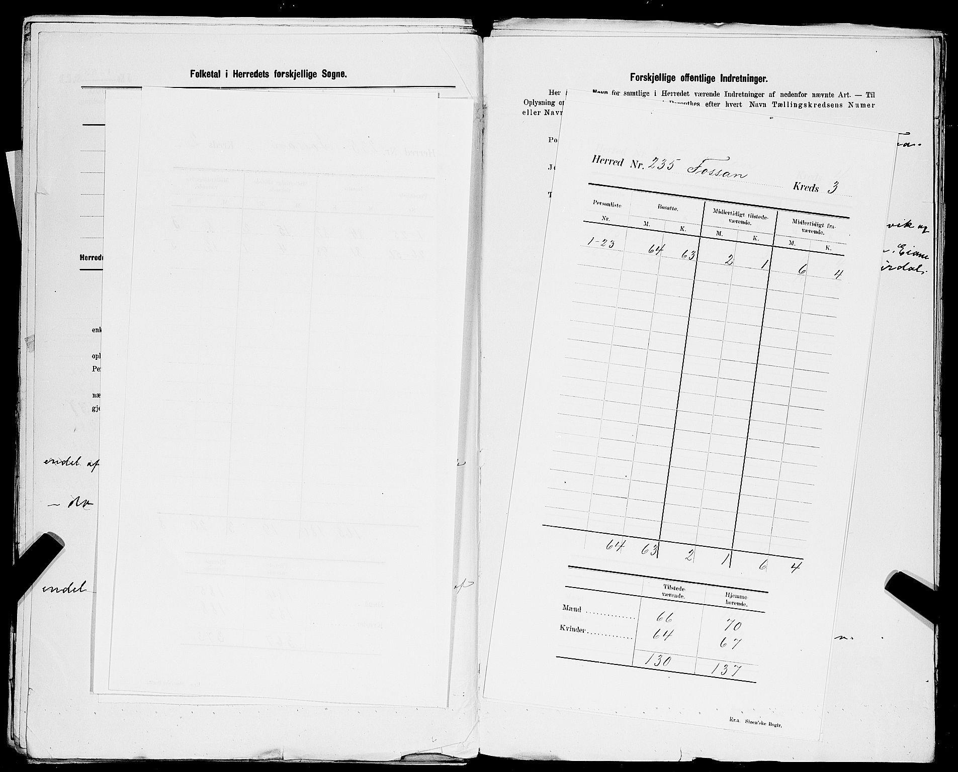 SAST, Folketelling 1900 for 1129 Forsand herred, 1900, s. 6