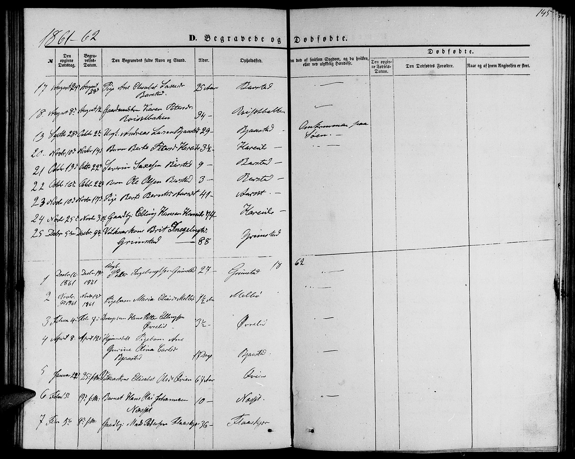 Ministerialprotokoller, klokkerbøker og fødselsregistre - Møre og Romsdal, AV/SAT-A-1454/510/L0124: Klokkerbok nr. 510C01, 1854-1877, s. 145