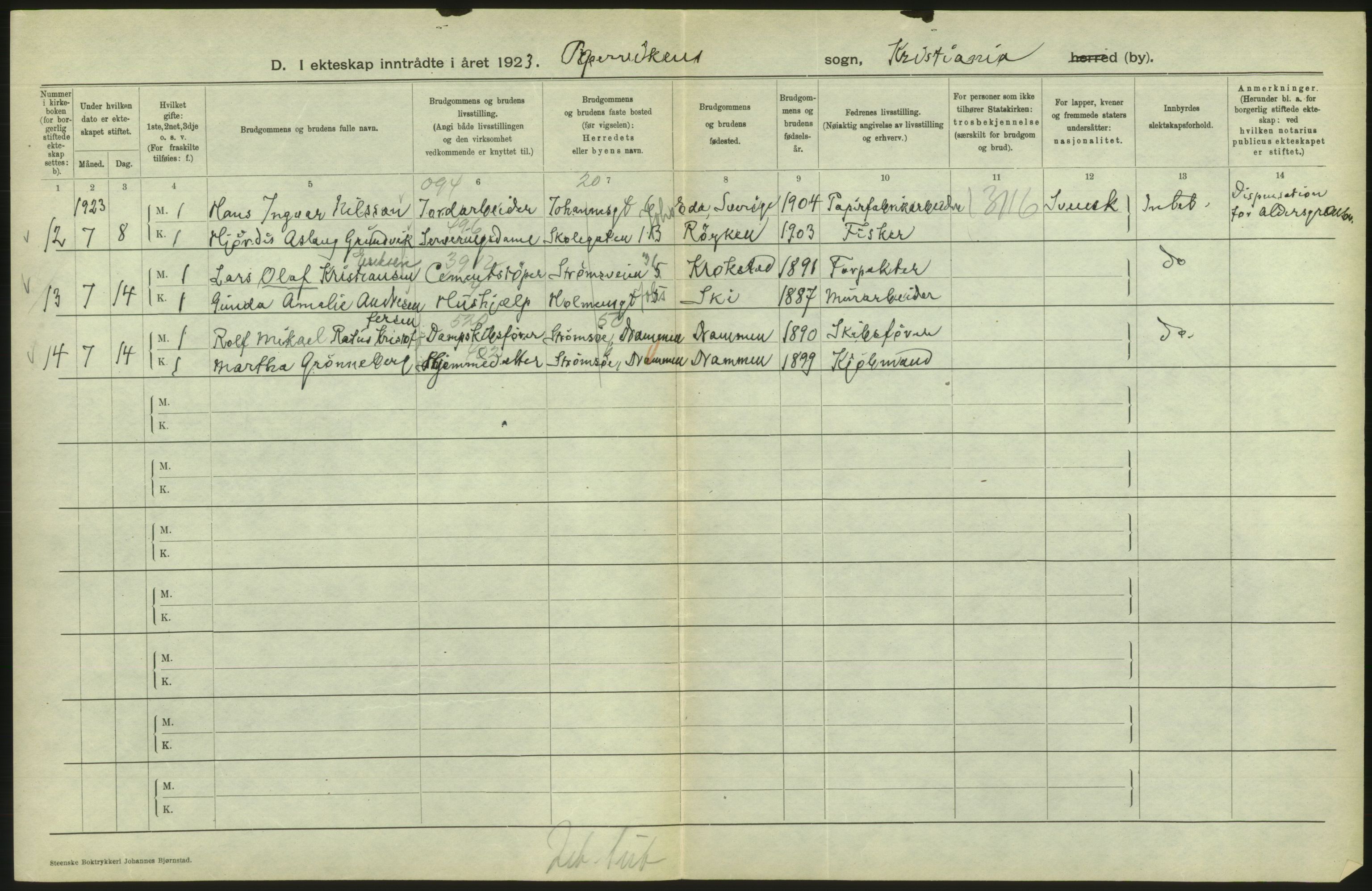 Statistisk sentralbyrå, Sosiodemografiske emner, Befolkning, AV/RA-S-2228/D/Df/Dfc/Dfcc/L0008: Kristiania: Gifte, 1923, s. 480