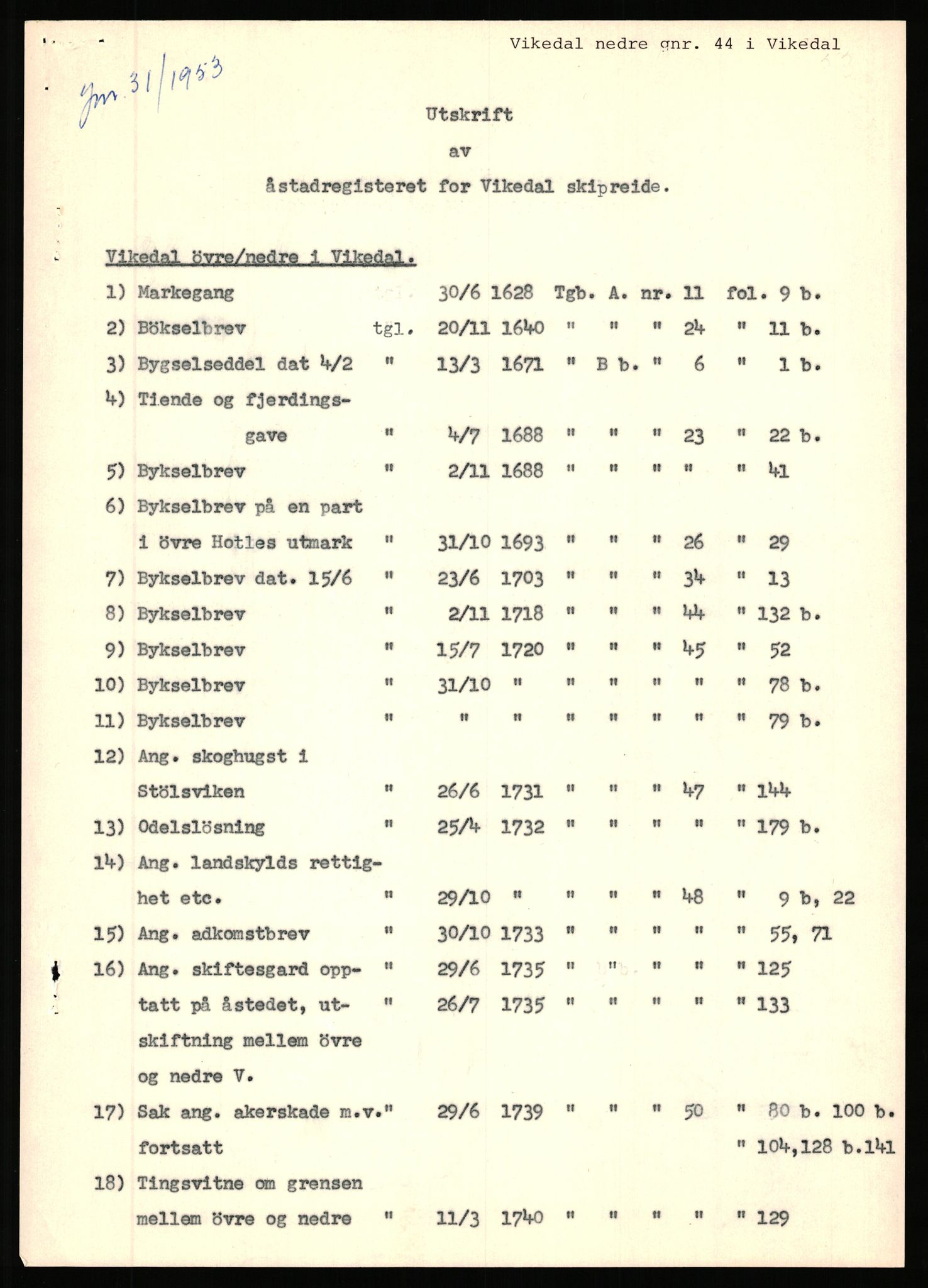 Statsarkivet i Stavanger, SAST/A-101971/03/Y/Yj/L0095: Avskrifter sortert etter gårdsnavn: Vik i Skudesnes - Visnes, 1750-1930, s. 262